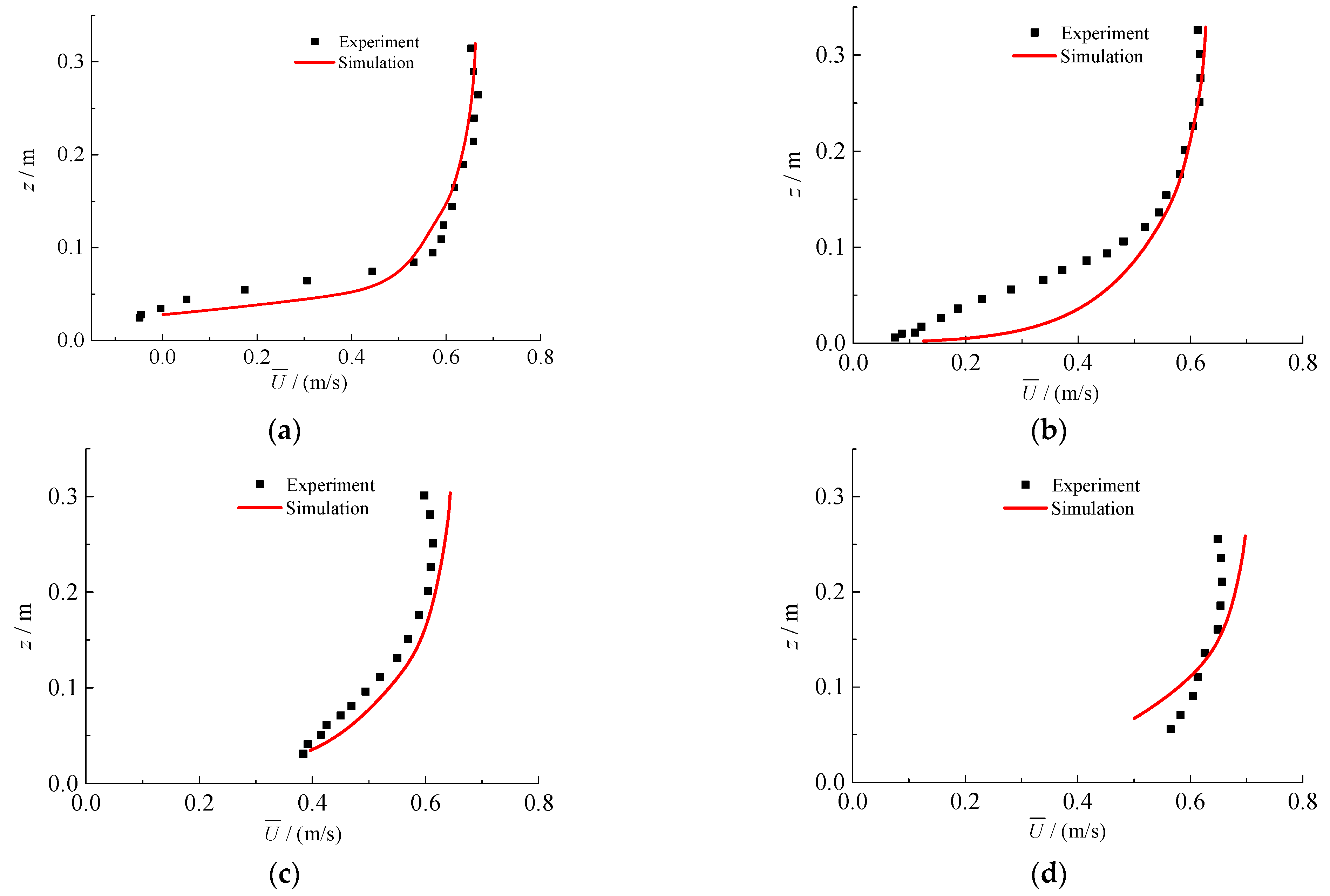 Applsci 13 10273 g006 Applsci 13 10273 g006