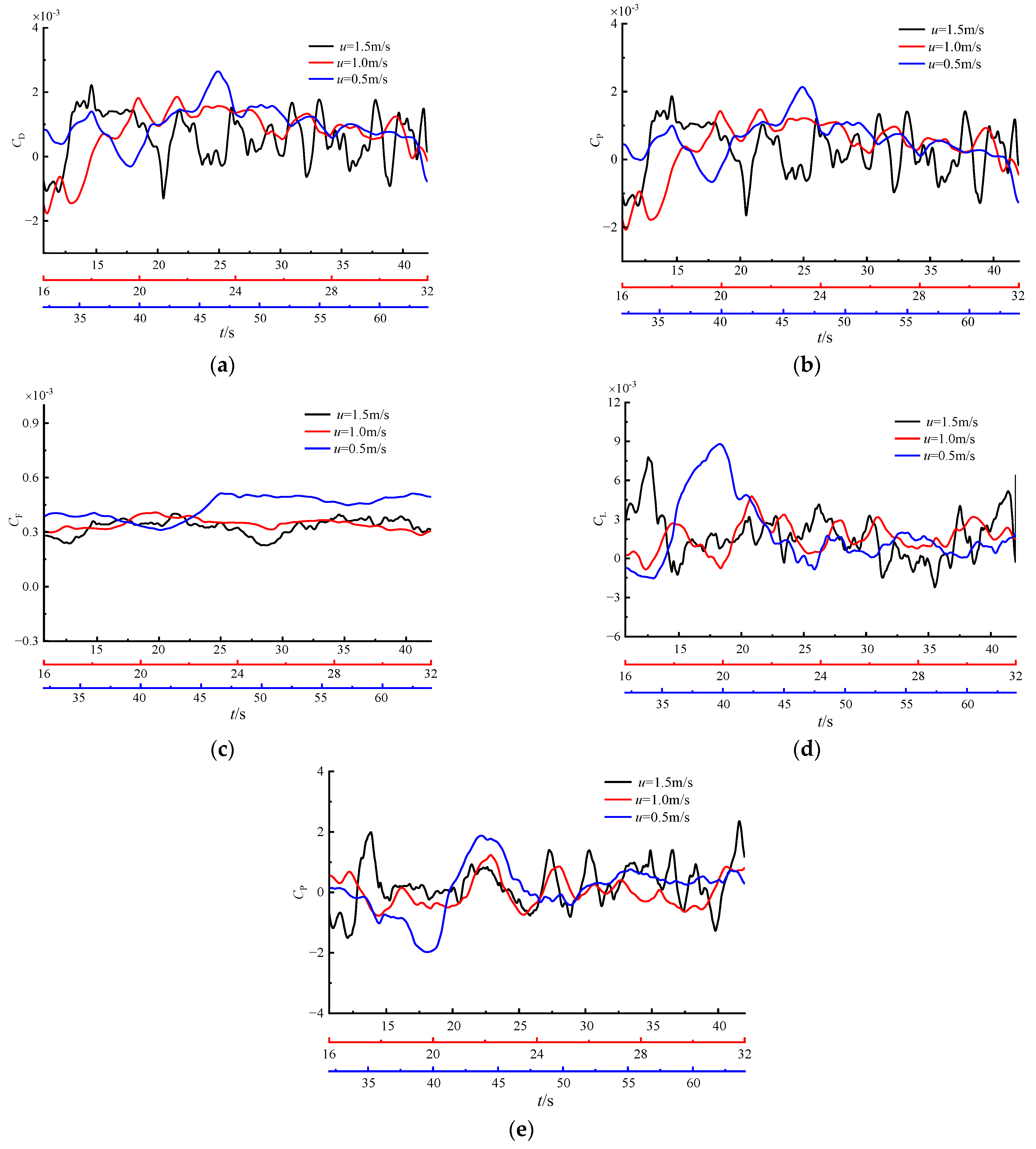 Applsci 13 10273 g007 Applsci 13 10273 g007