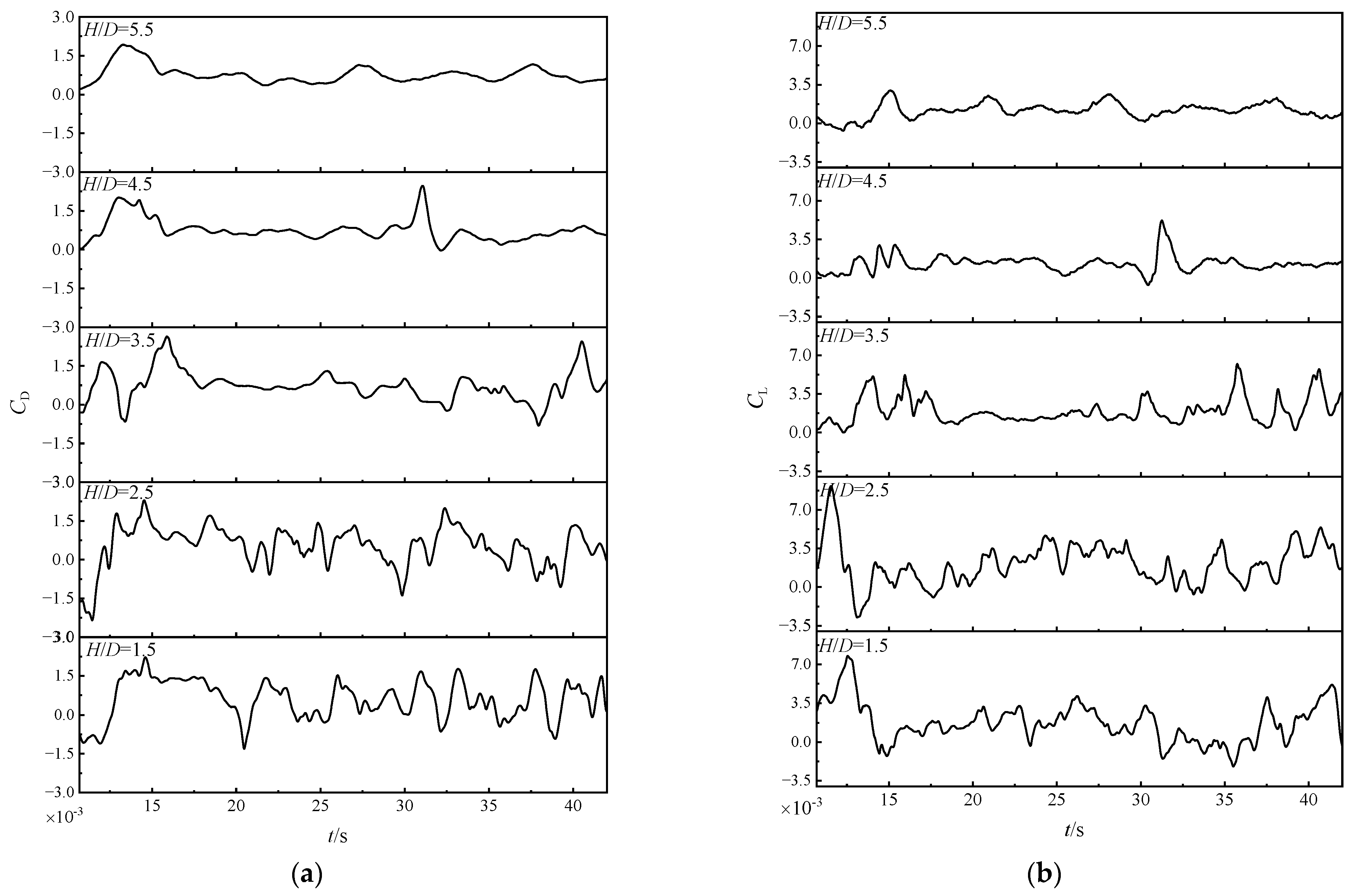 Applsci 13 10273 g010a Applsci 13 10273 g010a