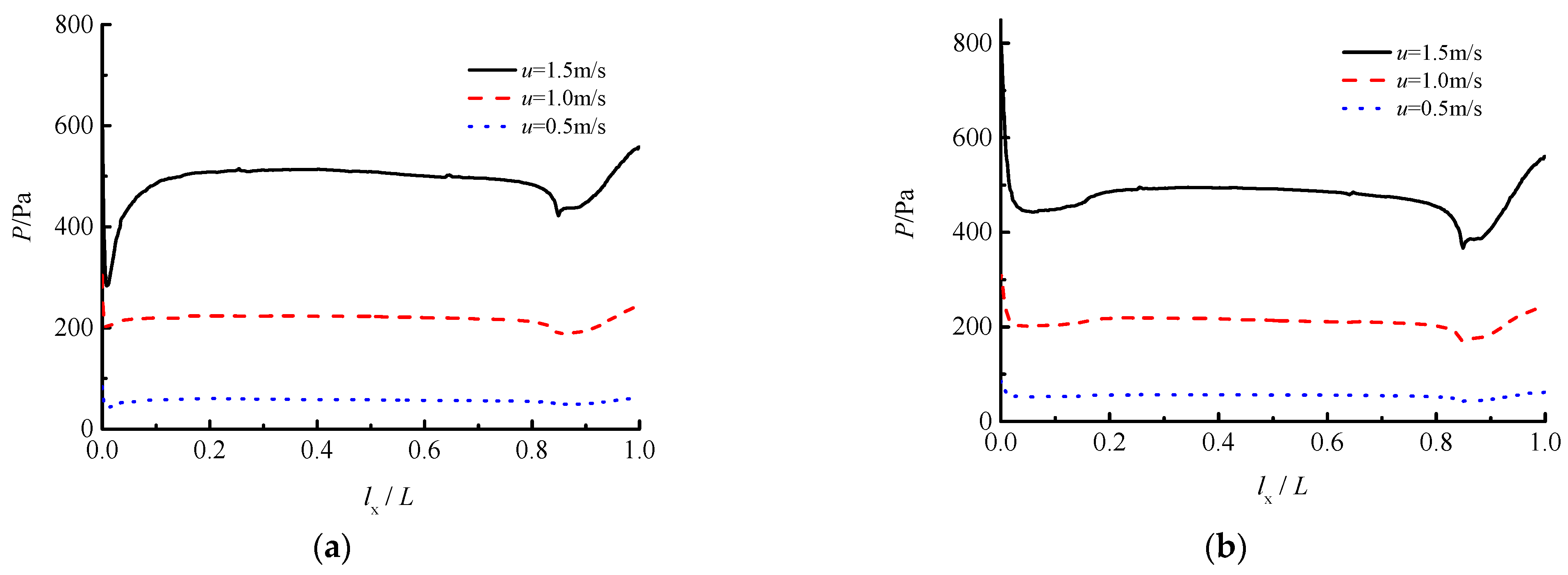Applsci 13 10273 g021 Applsci 13 10273 g021