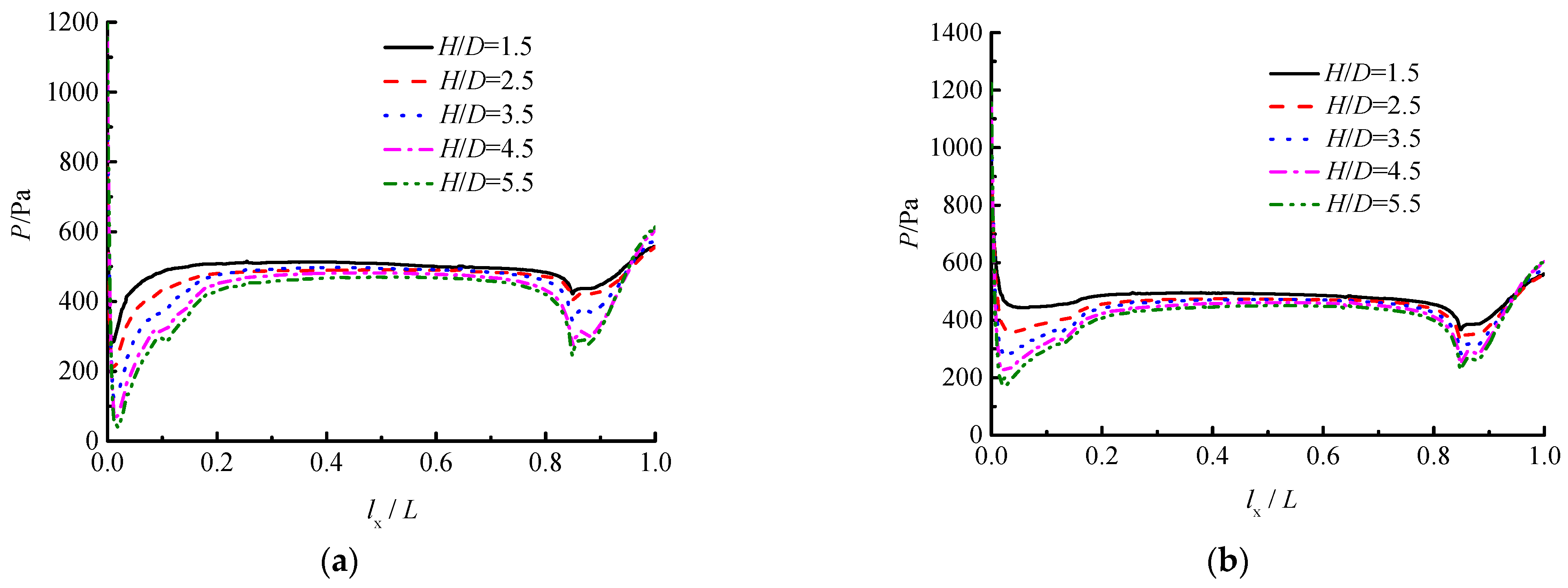 Applsci 13 10273 g022 Applsci 13 10273 g022