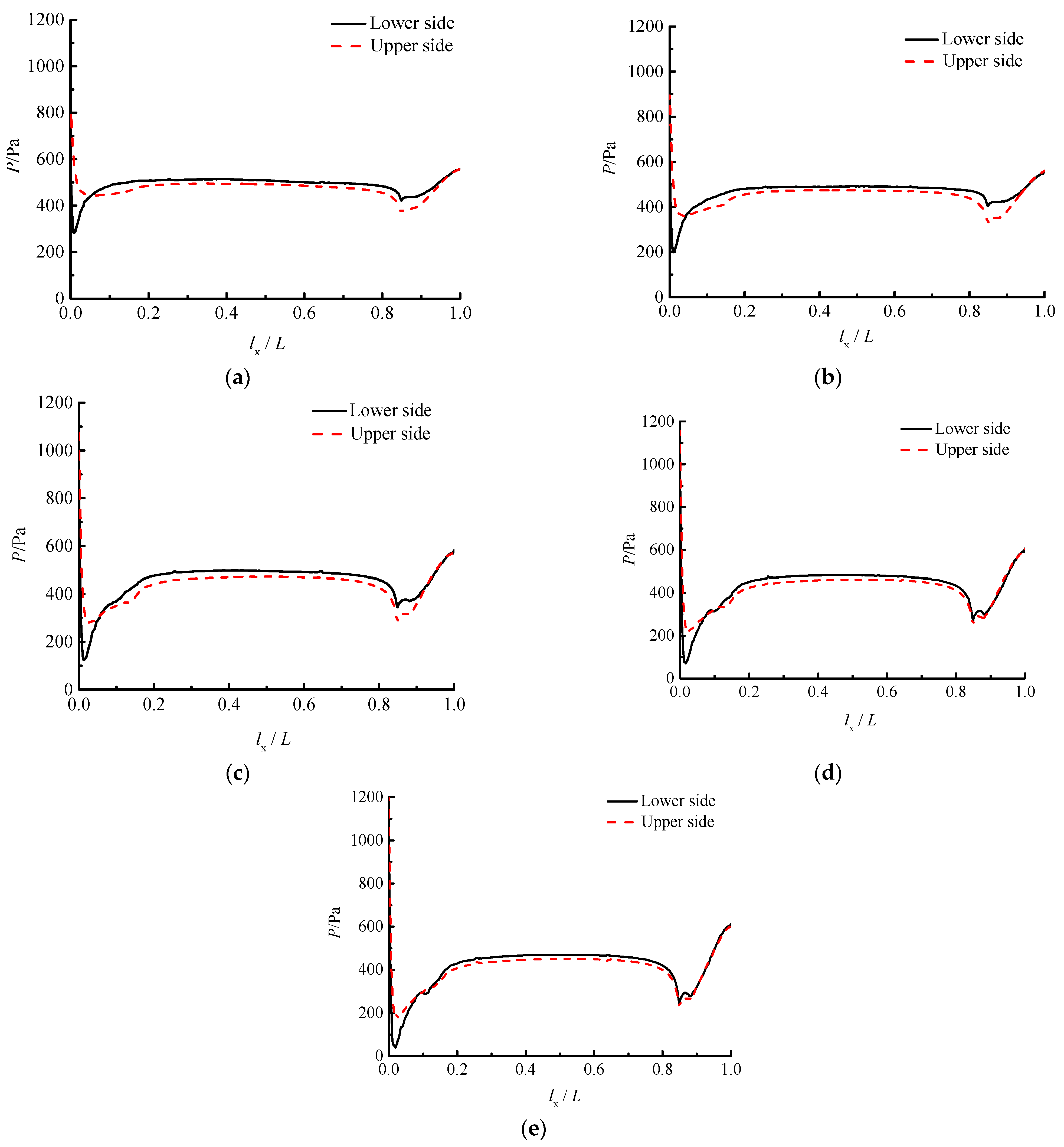 Applsci 13 10273 g023 Applsci 13 10273 g023