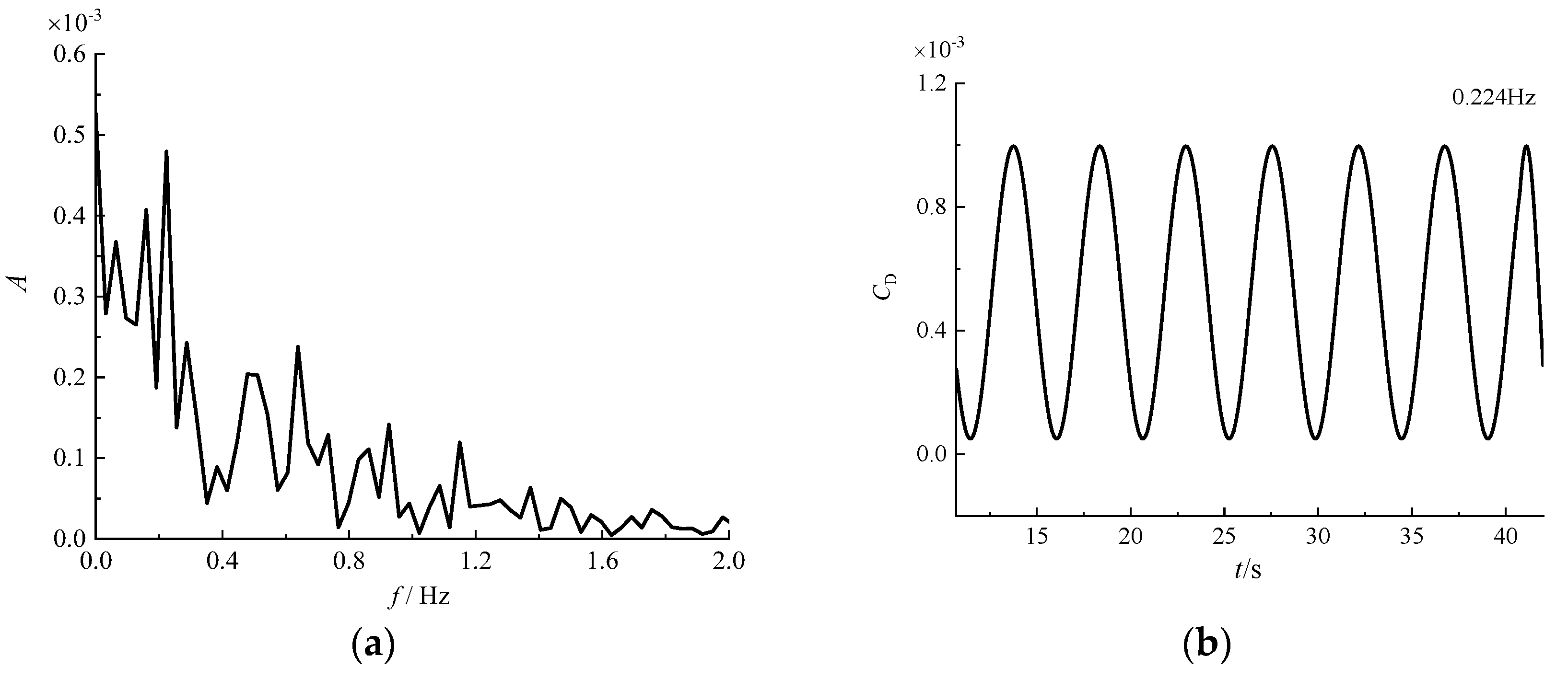 Applsci 13 10273 g0a10 Applsci 13 10273 g0a10