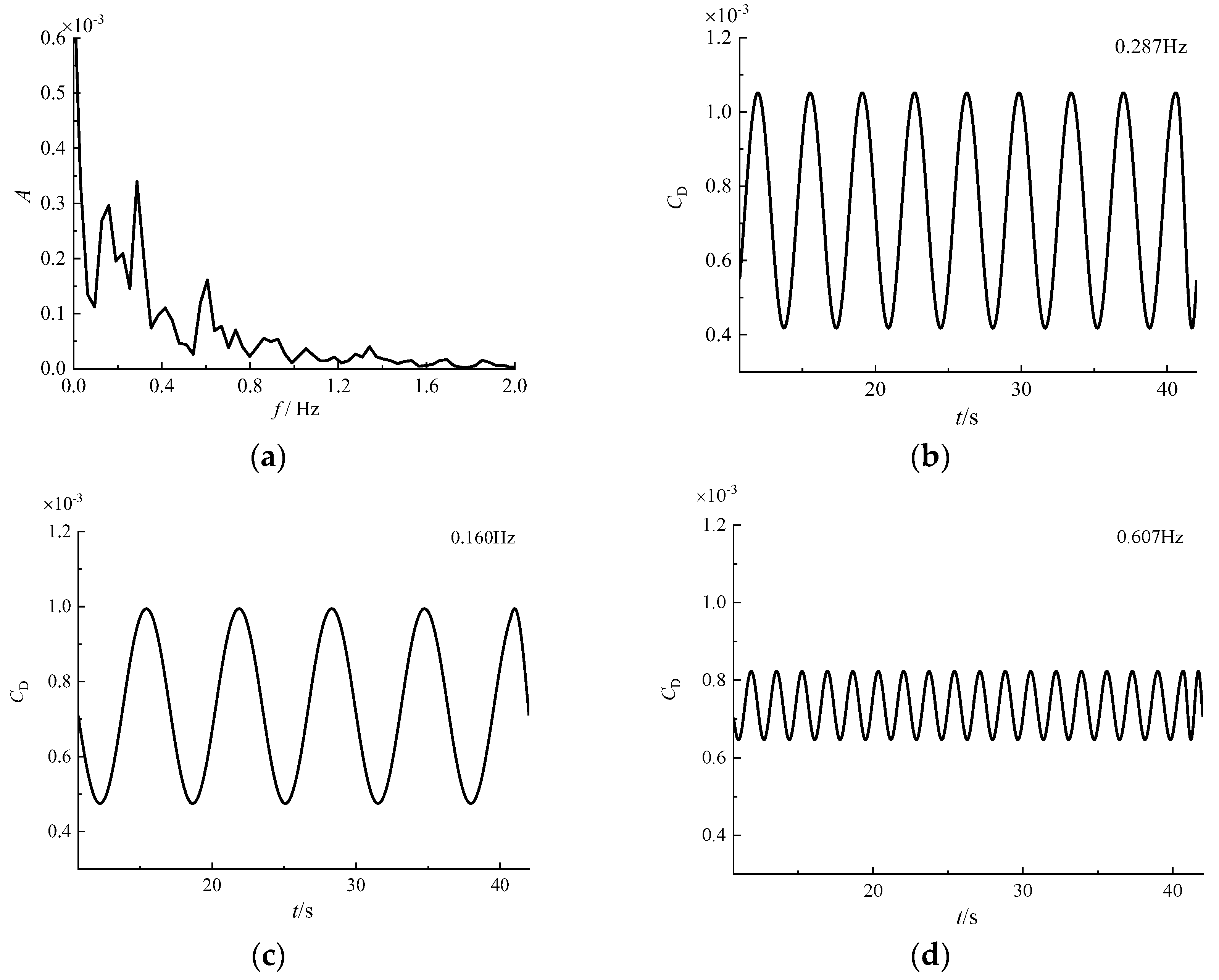 Applsci 13 10273 g0a11 Applsci 13 10273 g0a11