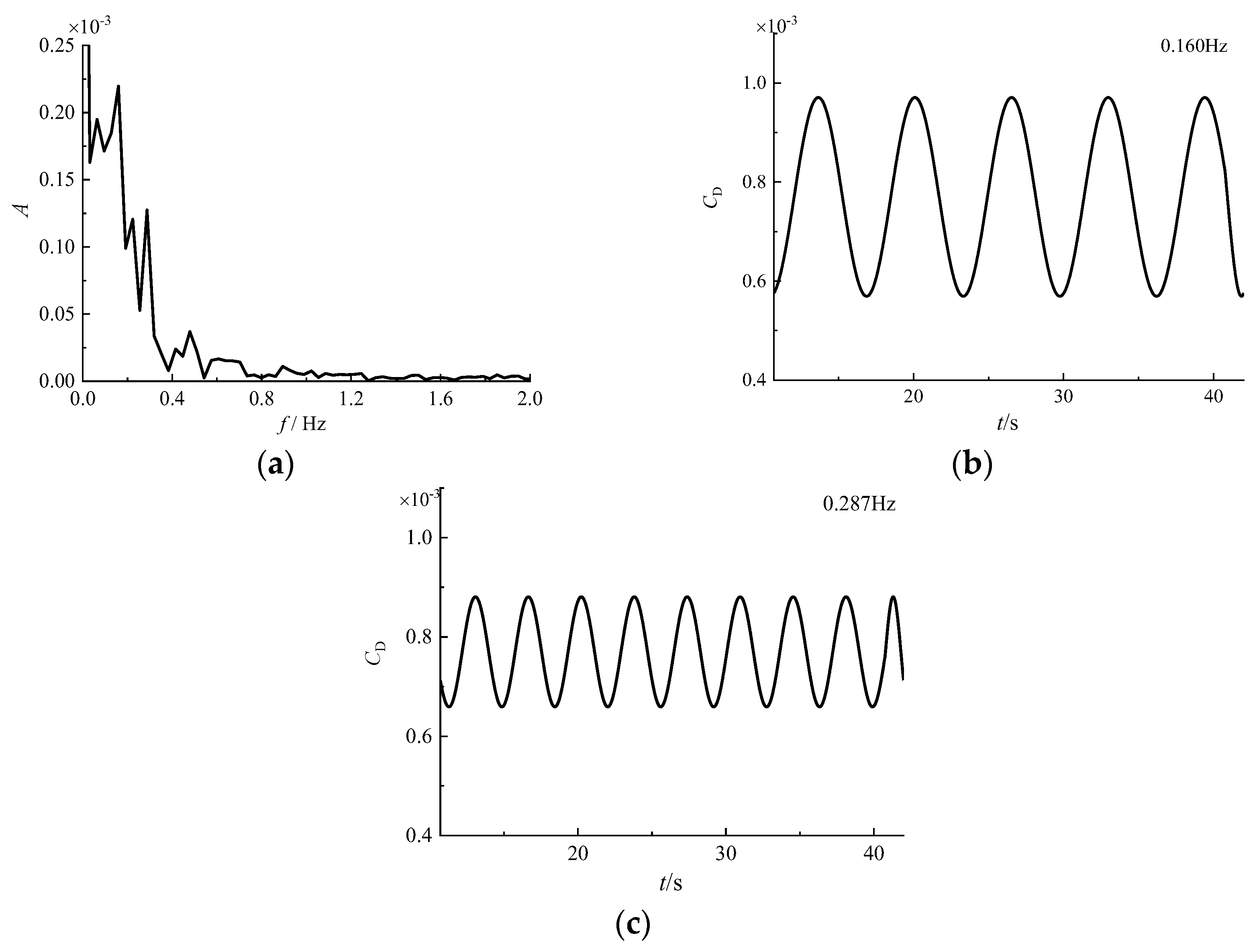 Applsci 13 10273 g0a13 Applsci 13 10273 g0a13