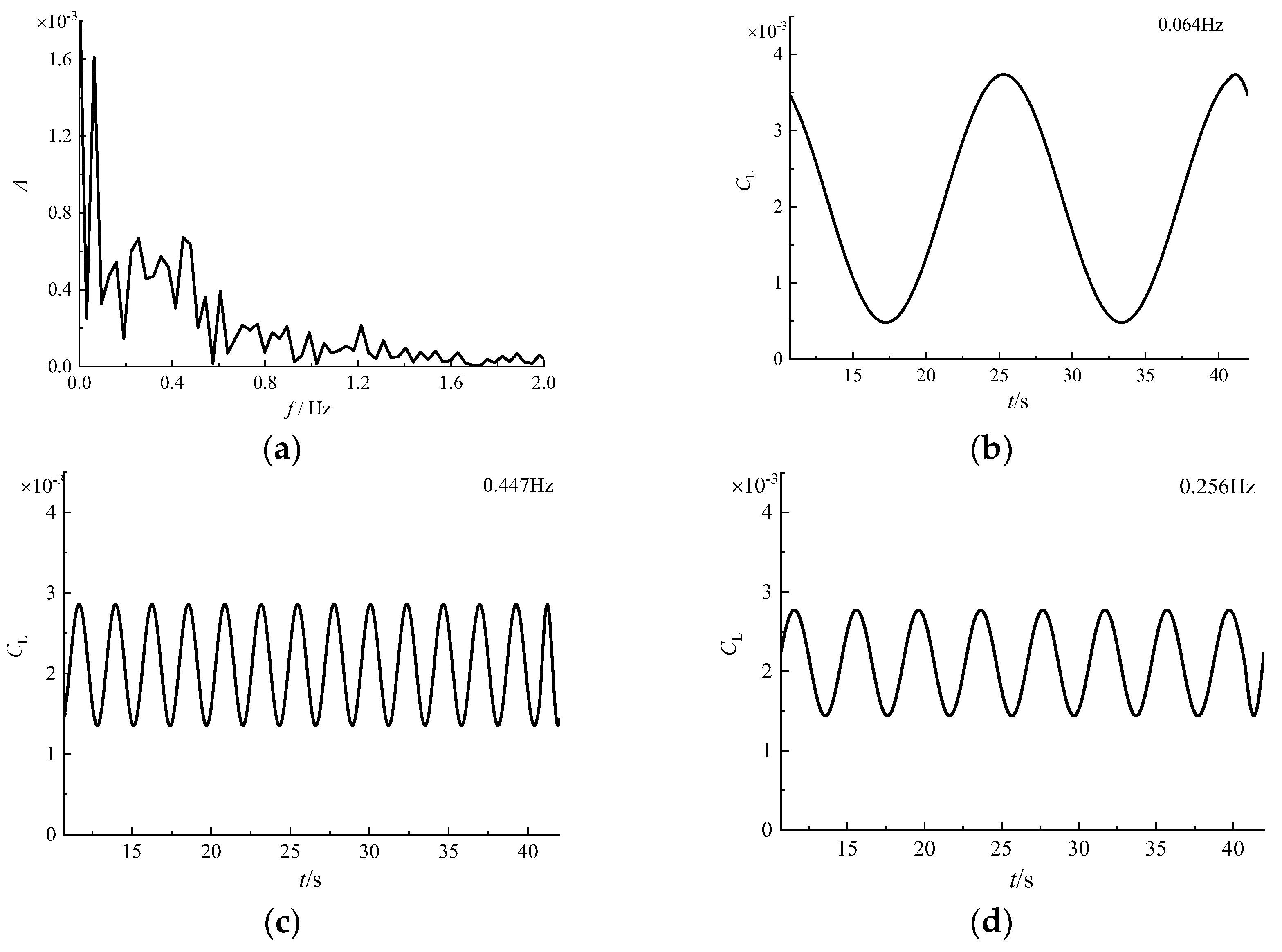 Applsci 13 10273 g0a14 Applsci 13 10273 g0a14