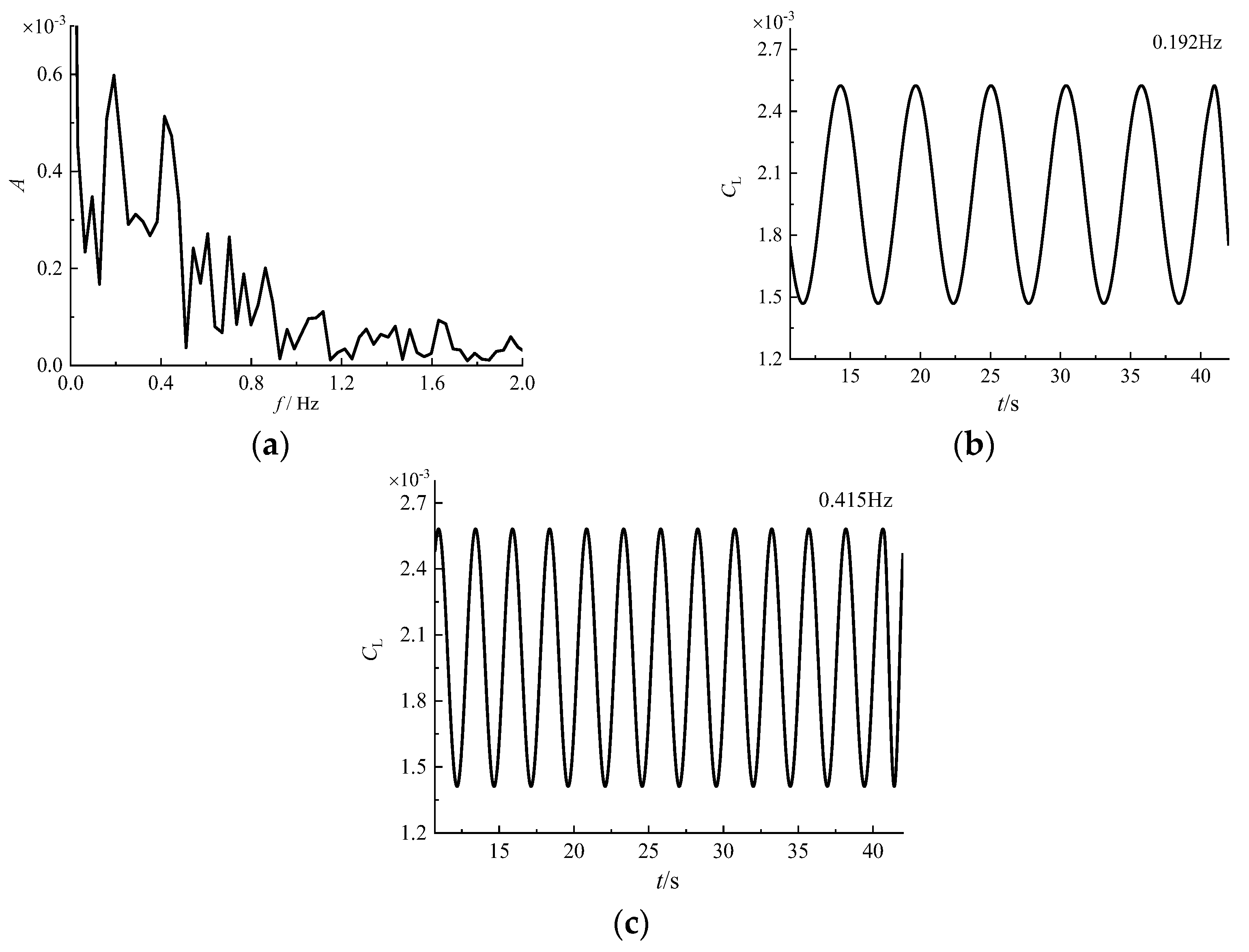 Applsci 13 10273 g0a15 Applsci 13 10273 g0a15