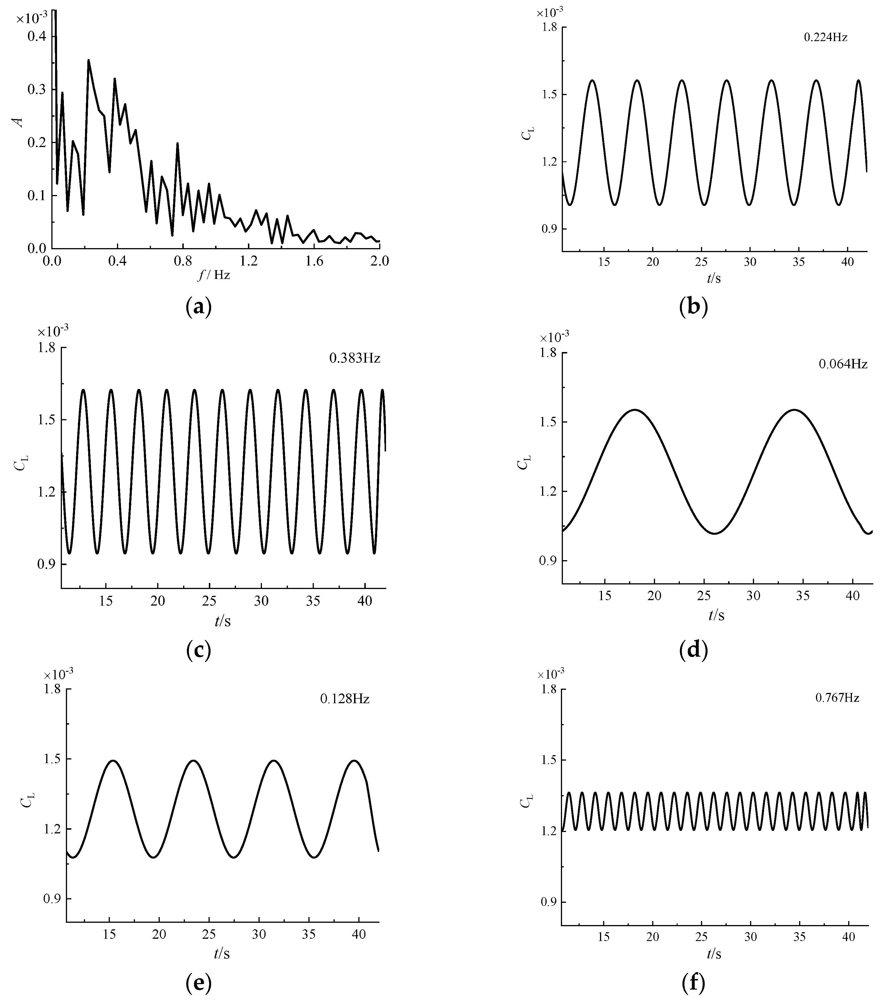 Applsci 13 10273 g0a16 Applsci 13 10273 g0a16