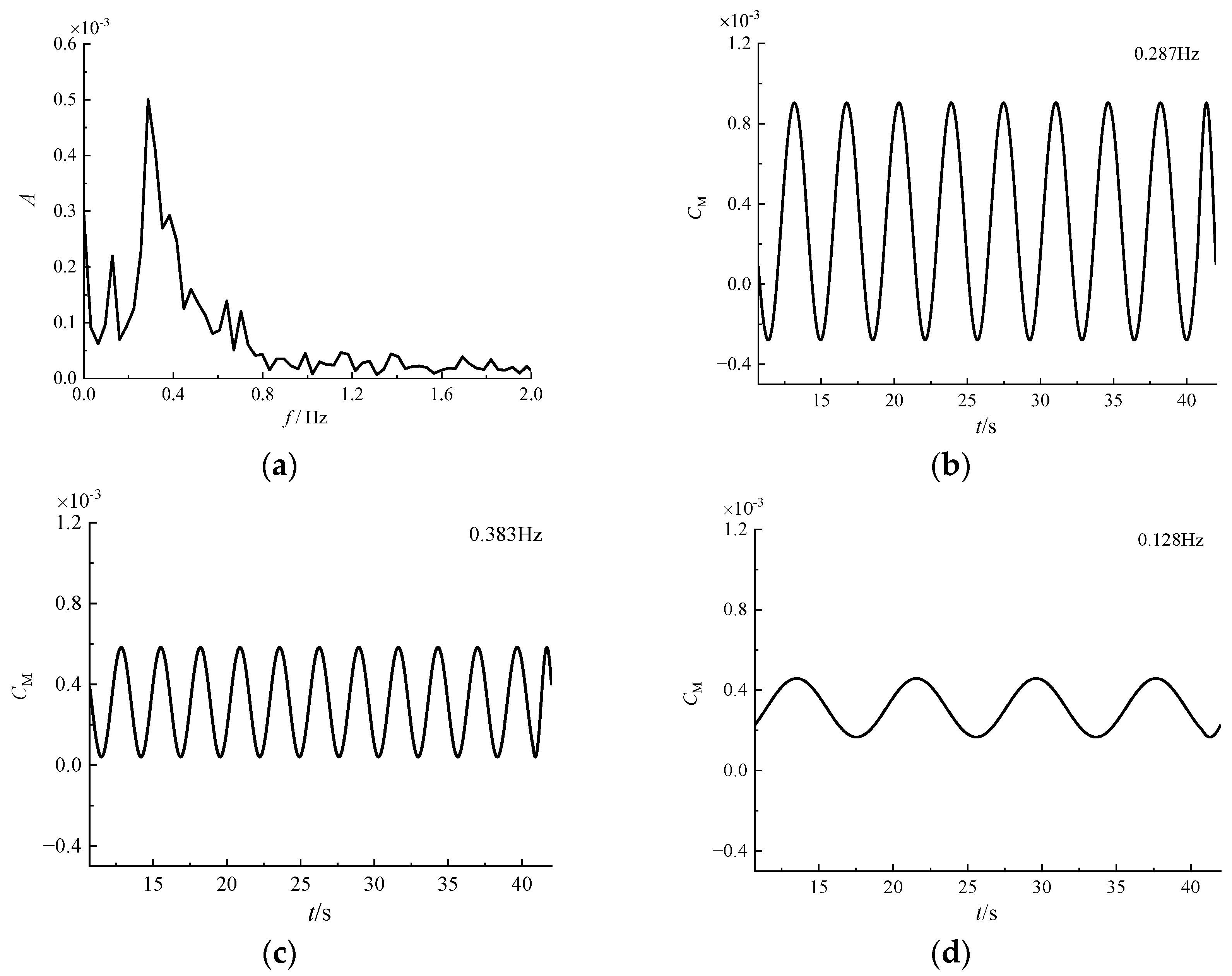 Applsci 13 10273 g0a18 Applsci 13 10273 g0a18