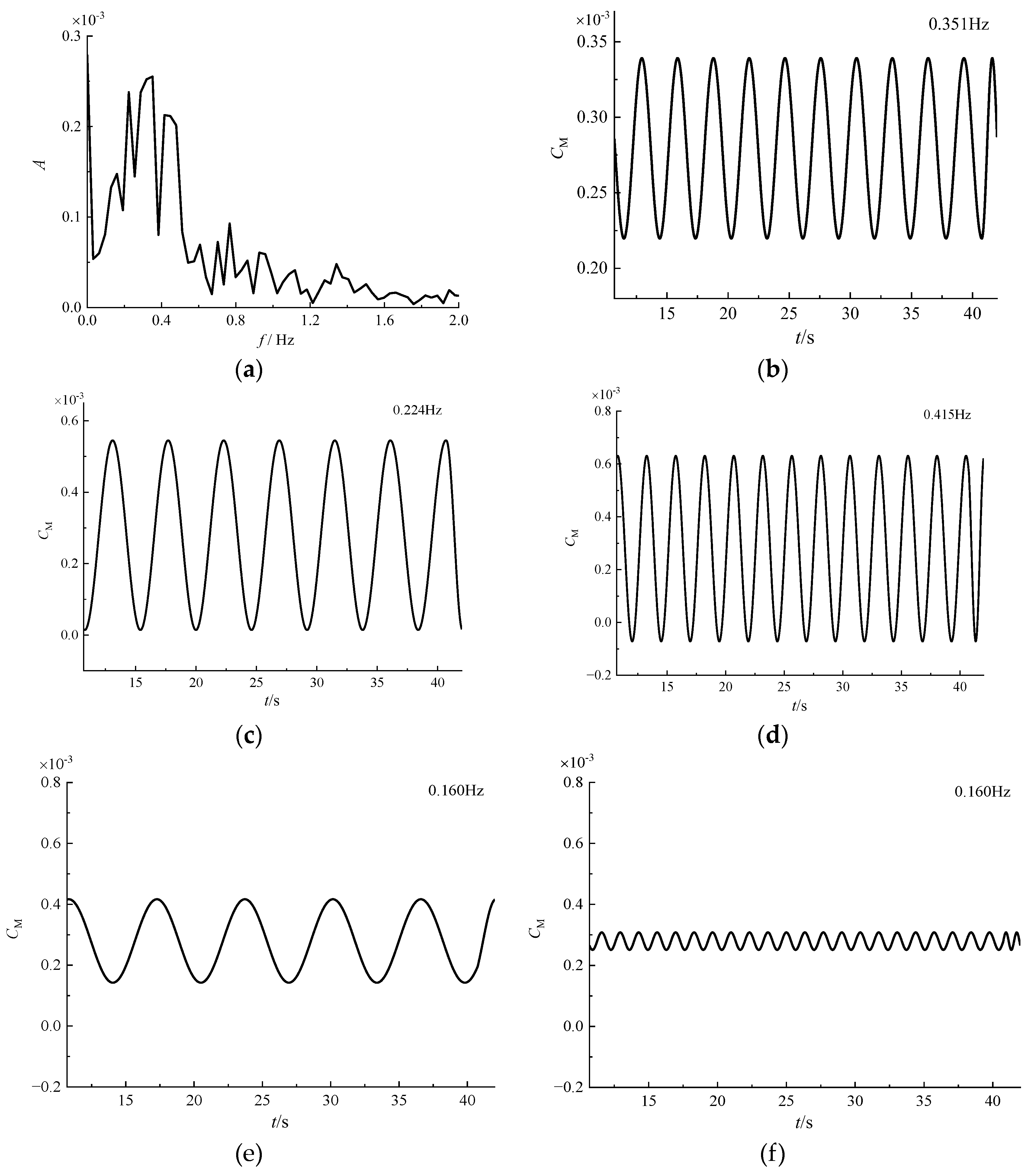 Applsci 13 10273 g0a19 Applsci 13 10273 g0a19