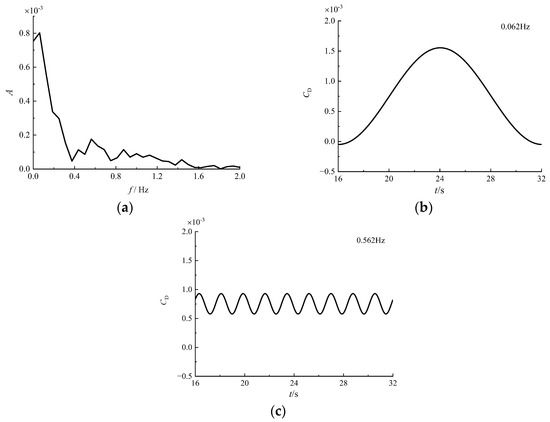 Applsci 13 10273 g0a2