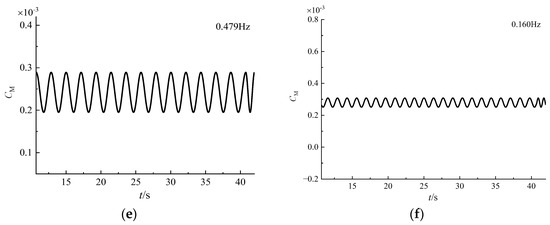 Applsci 13 10273 g0a21b