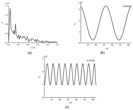 Applsci 13 10273 g0a4