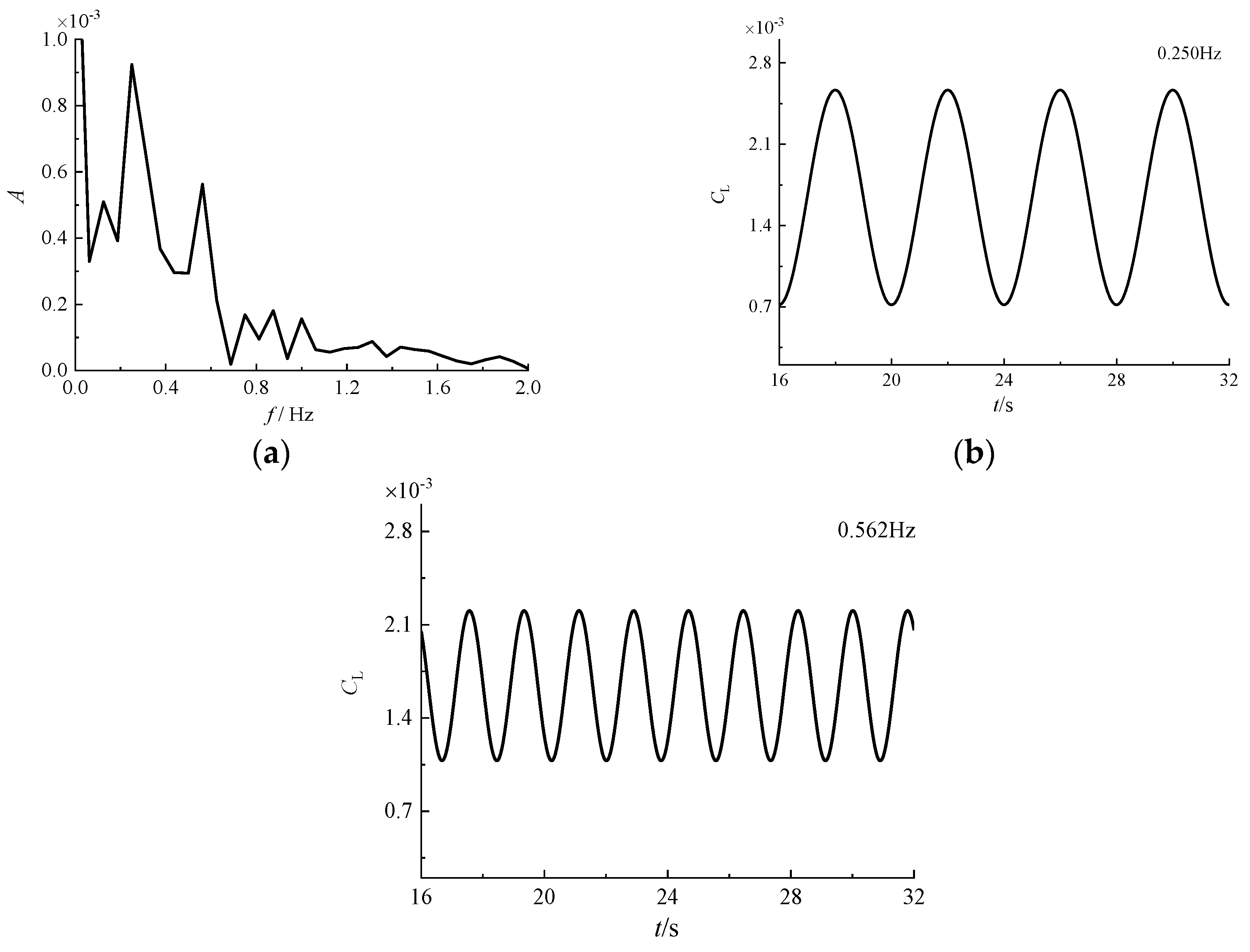 Applsci 13 10273 g0a5 Applsci 13 10273 g0a5