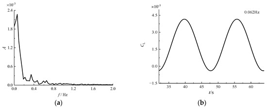 Applsci 13 10273 g0a6