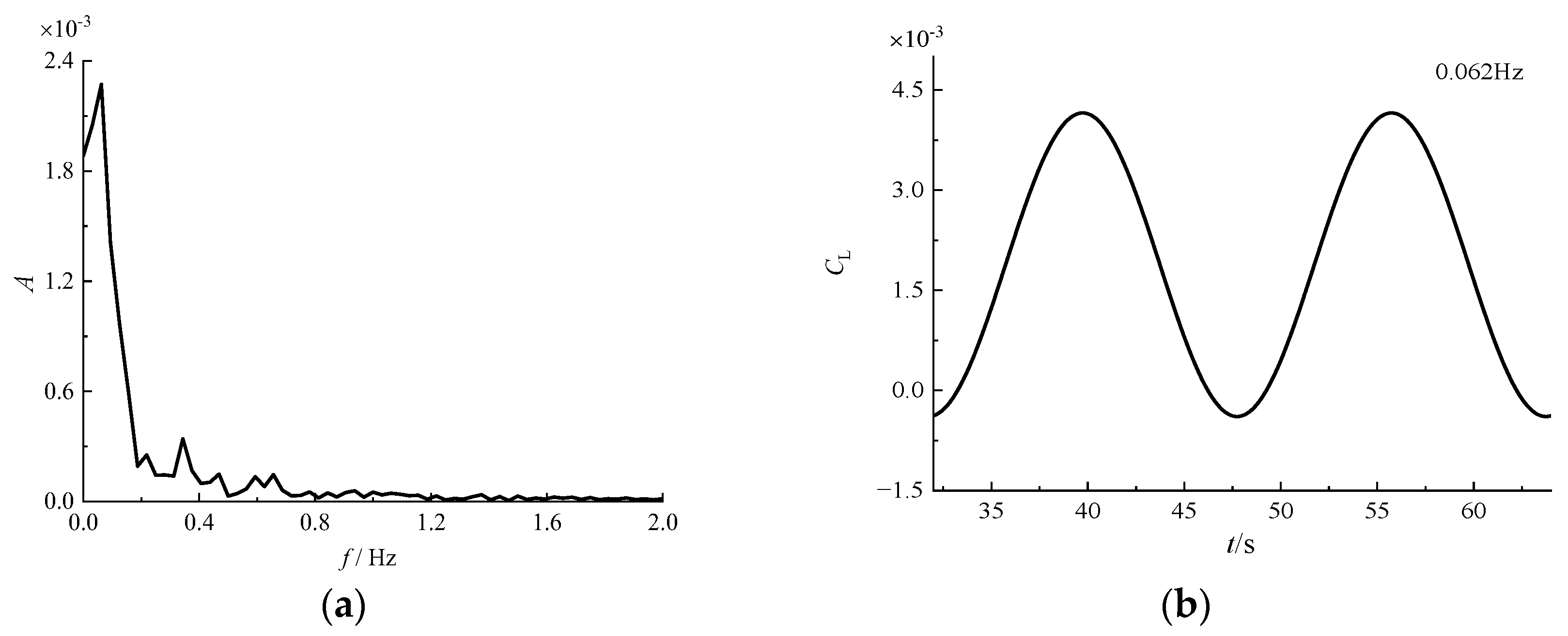 Applsci 13 10273 g0a6 Applsci 13 10273 g0a6