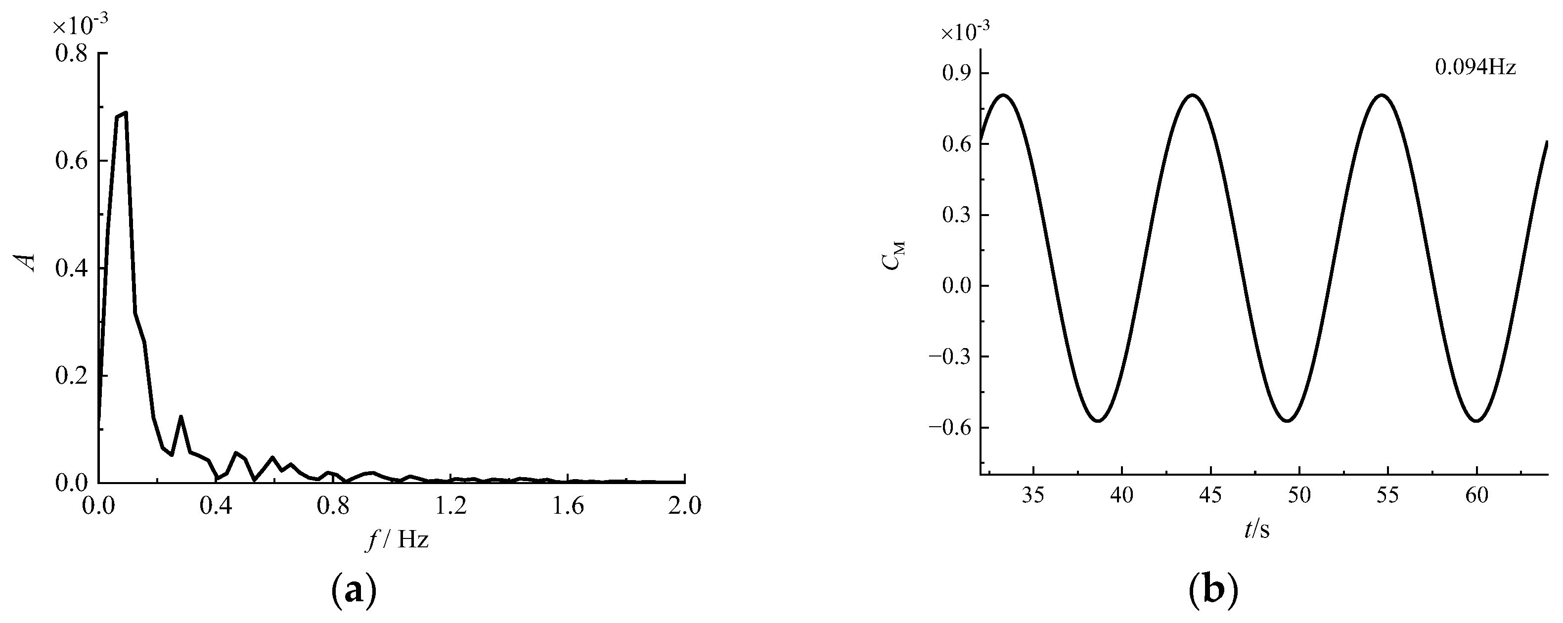 Applsci 13 10273 g0a9 Applsci 13 10273 g0a9