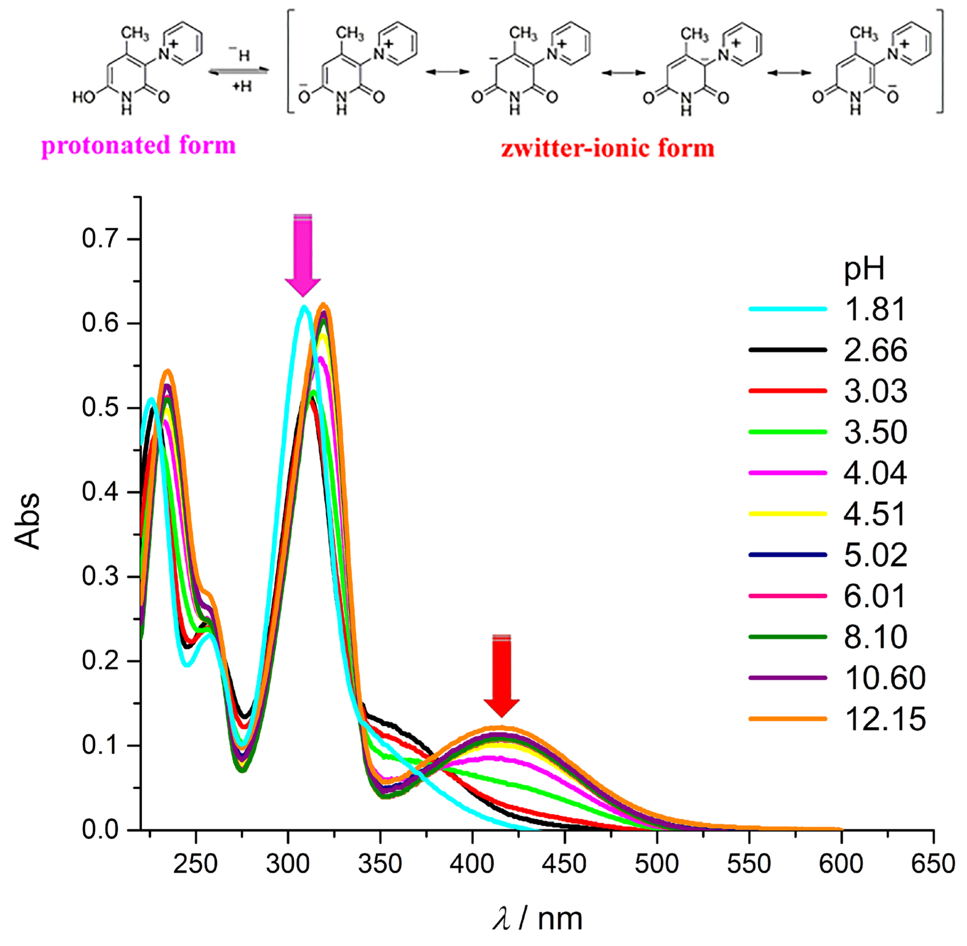 Applsci 13 10276 g002