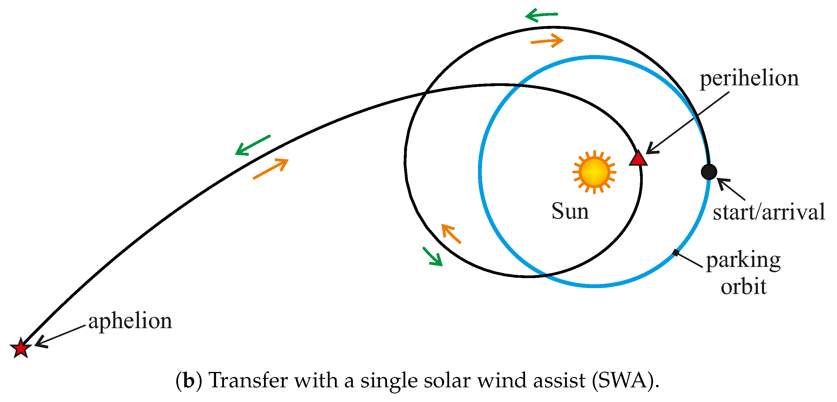 Applsci 13 10281 g002b