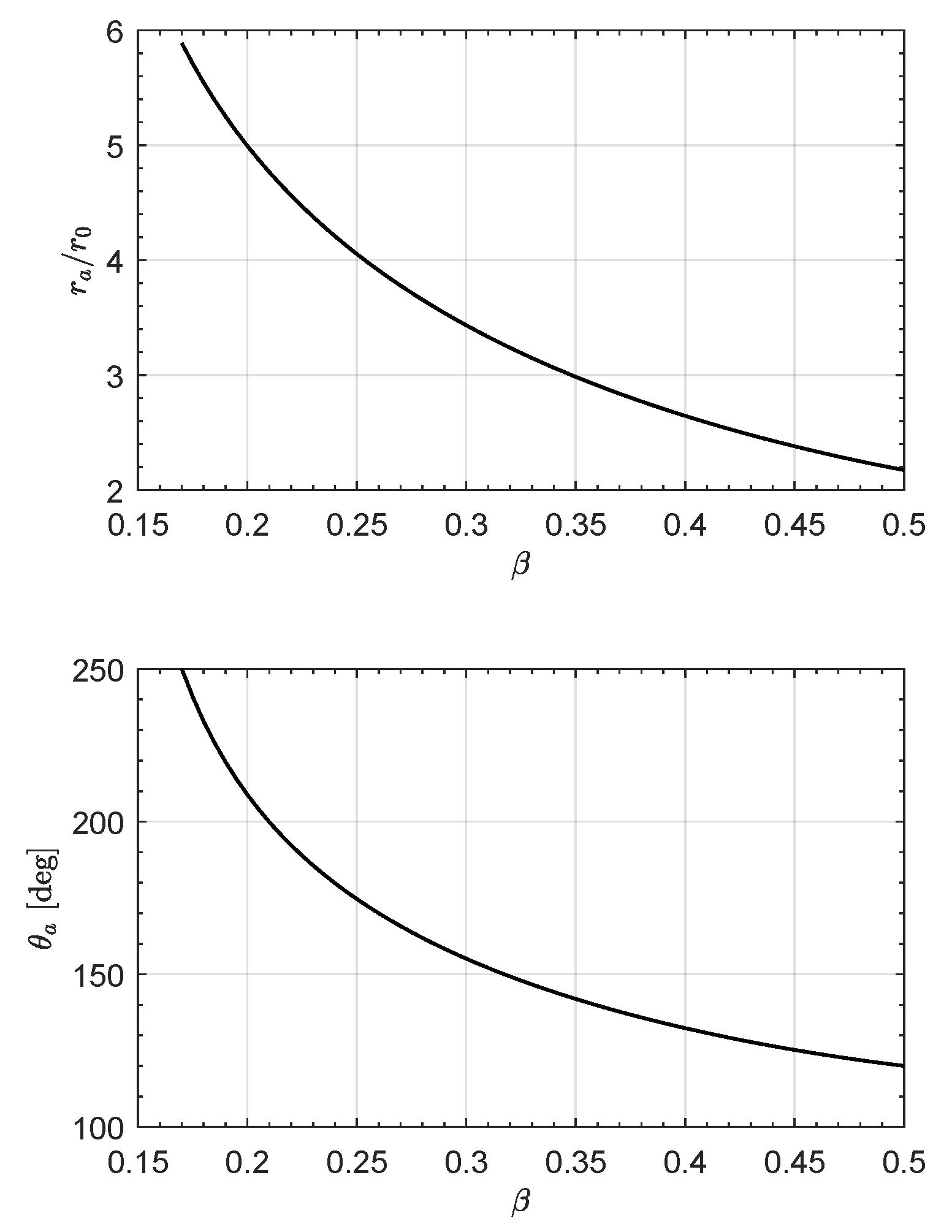 Applsci 13 10281 g004