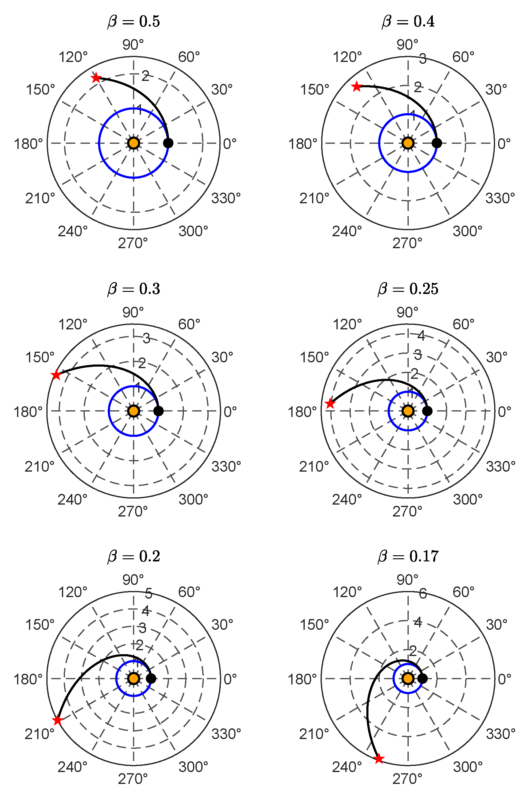Applsci 13 10281 g005