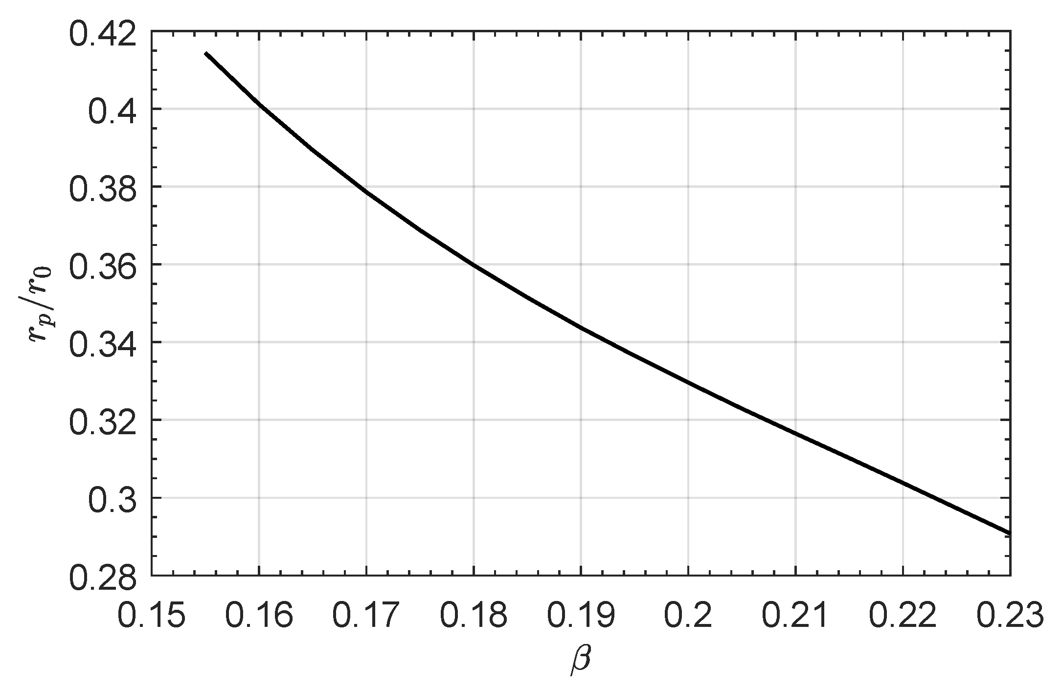 Applsci 13 10281 g007