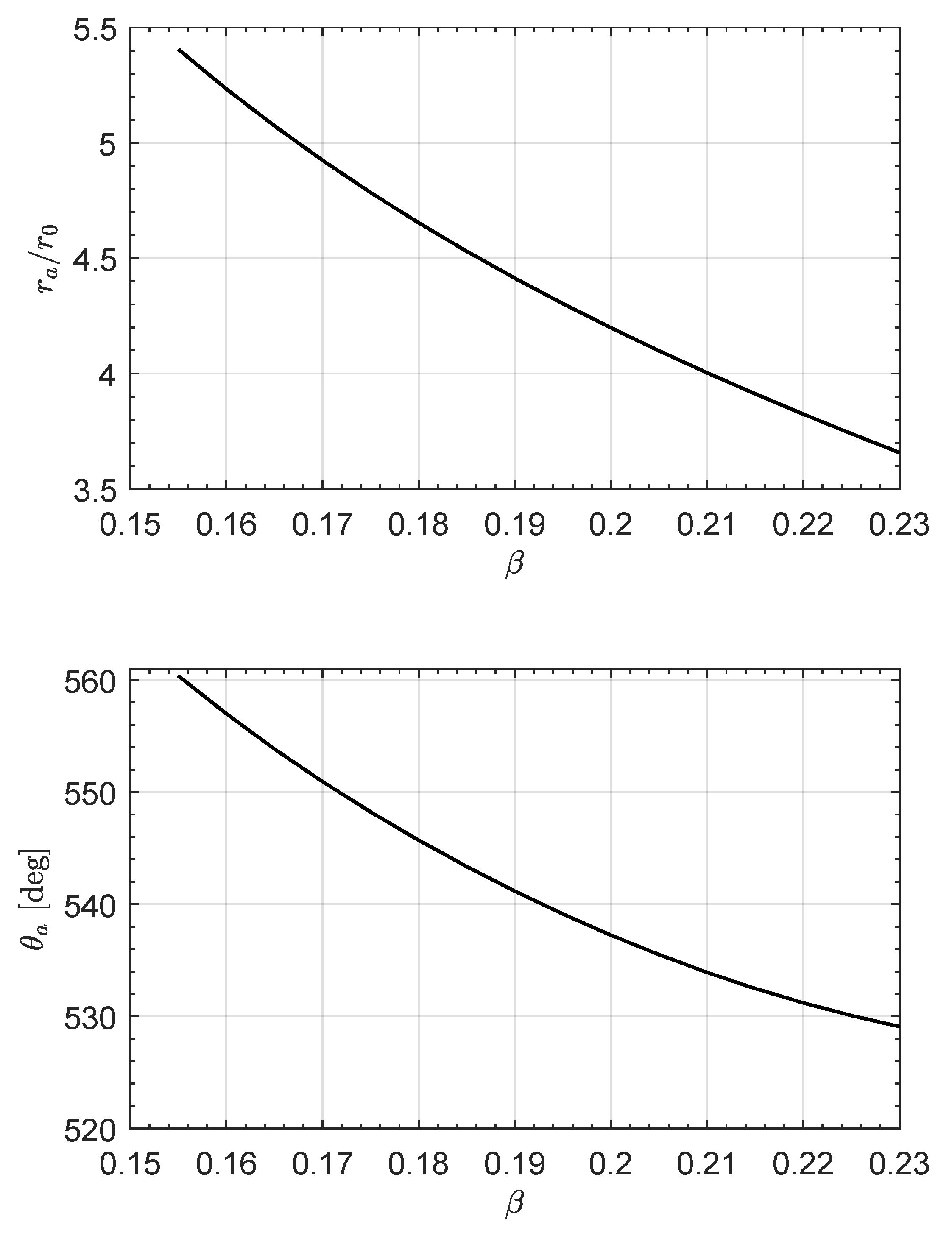 Applsci 13 10281 g009