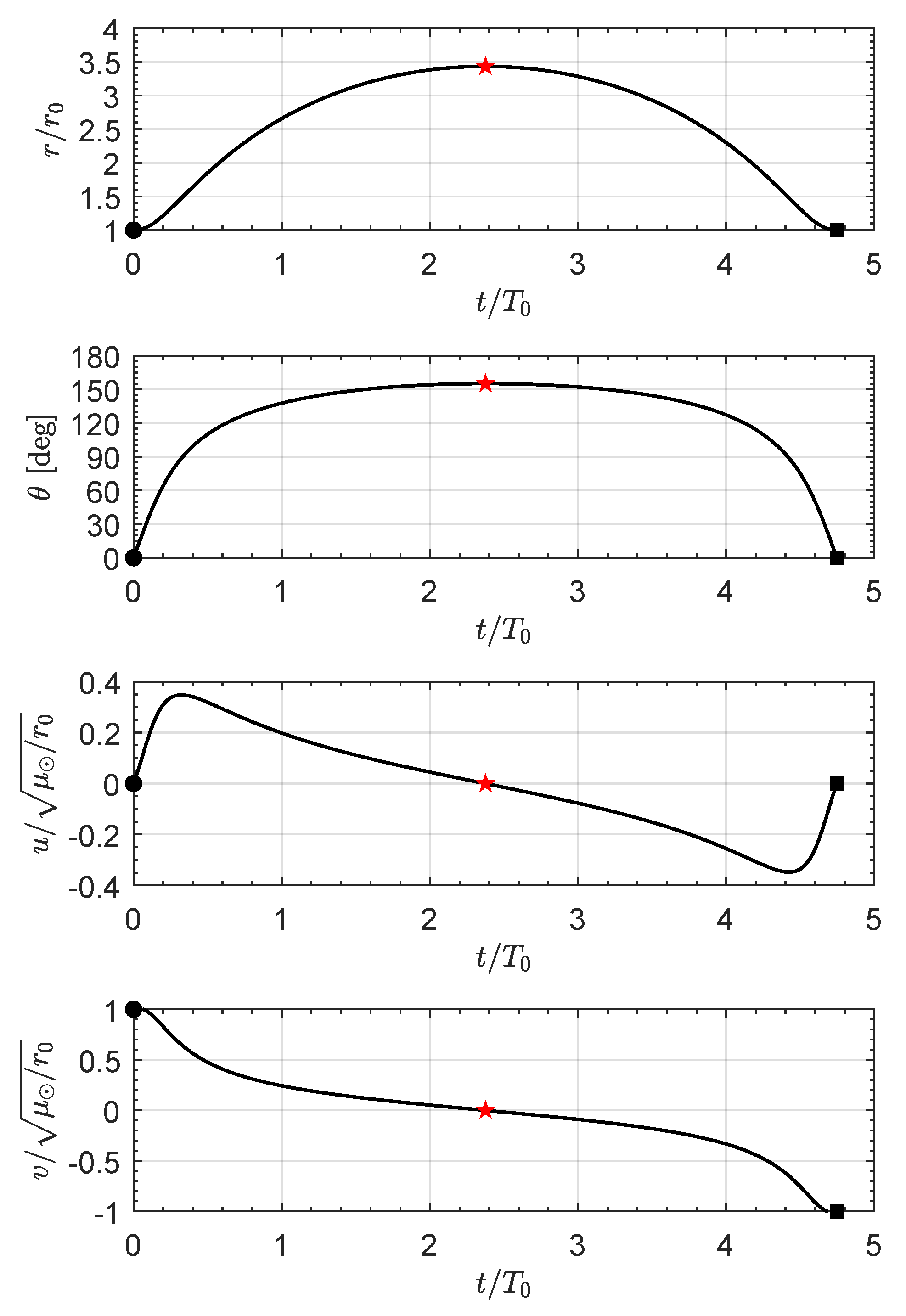Applsci 13 10281 g011