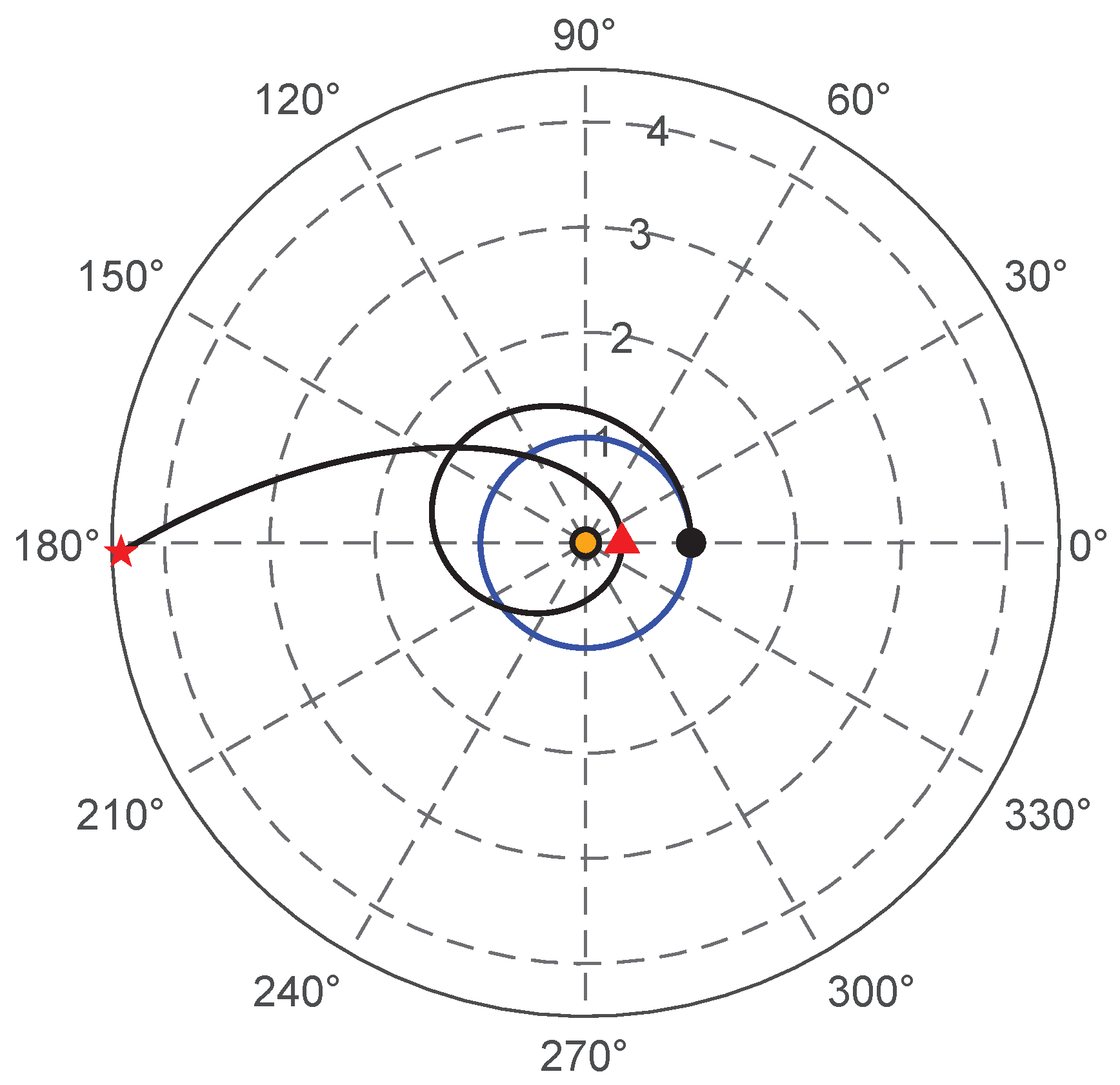 Applsci 13 10281 g013