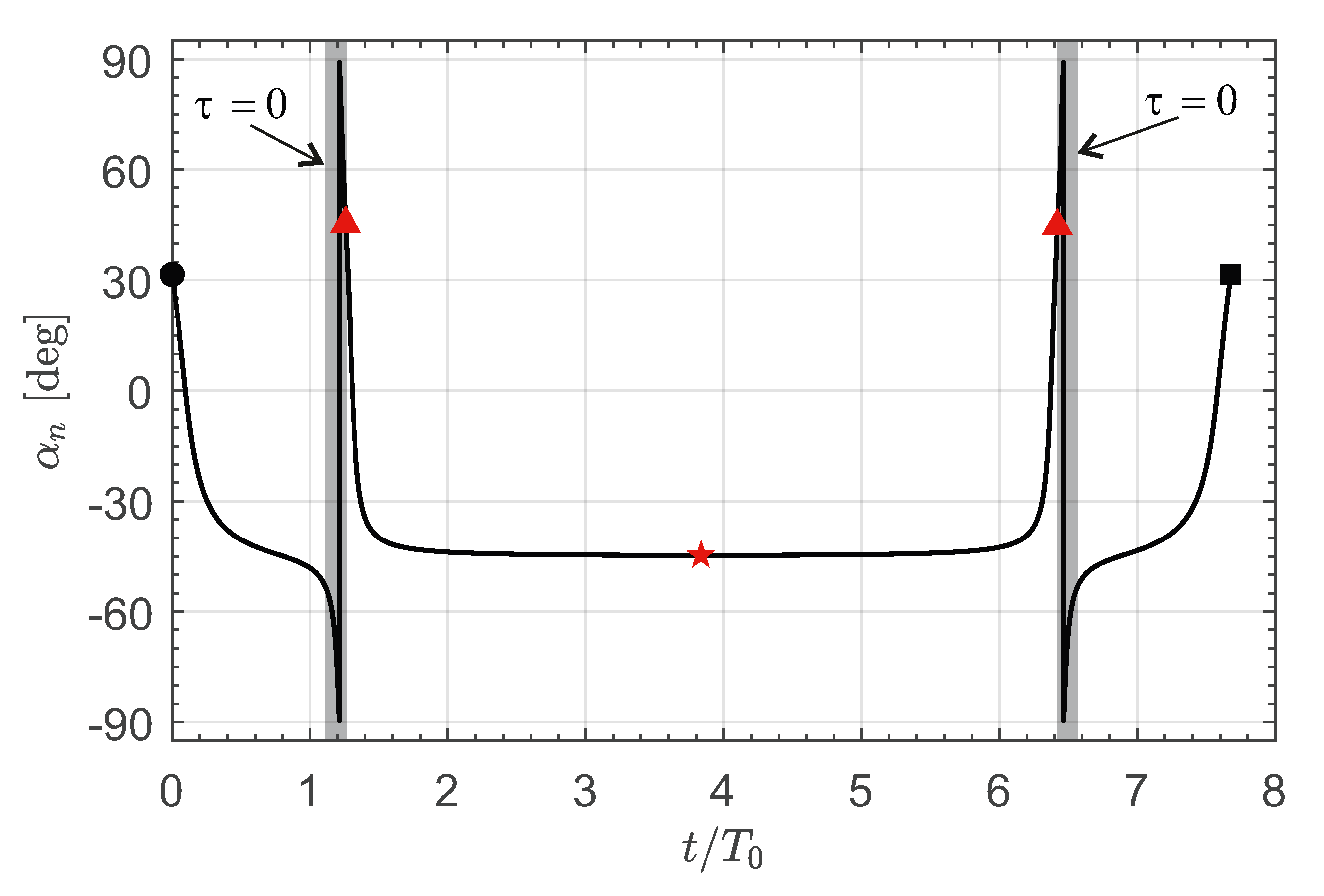 Applsci 13 10281 g015