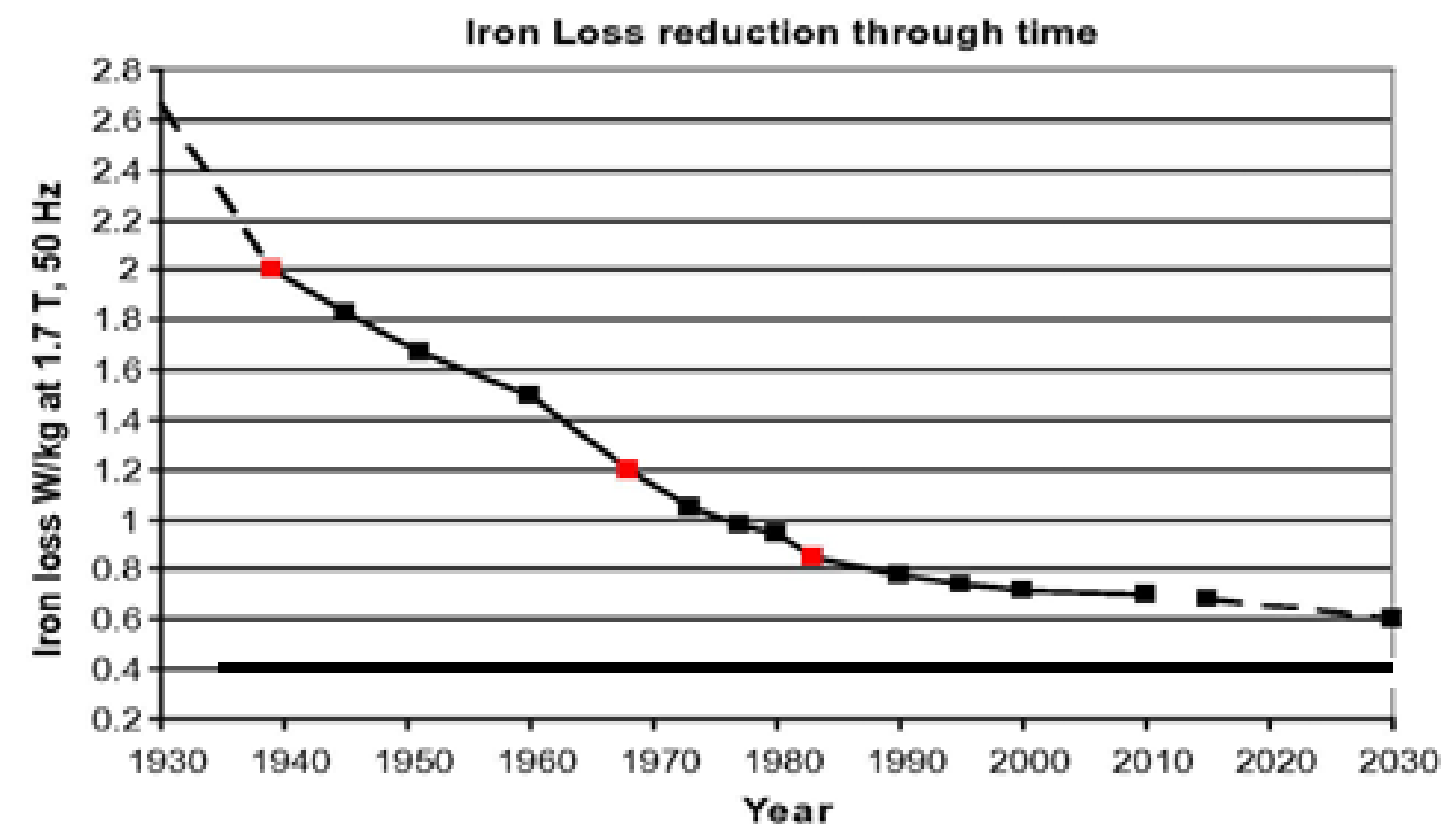Applsci 13 10283 g001