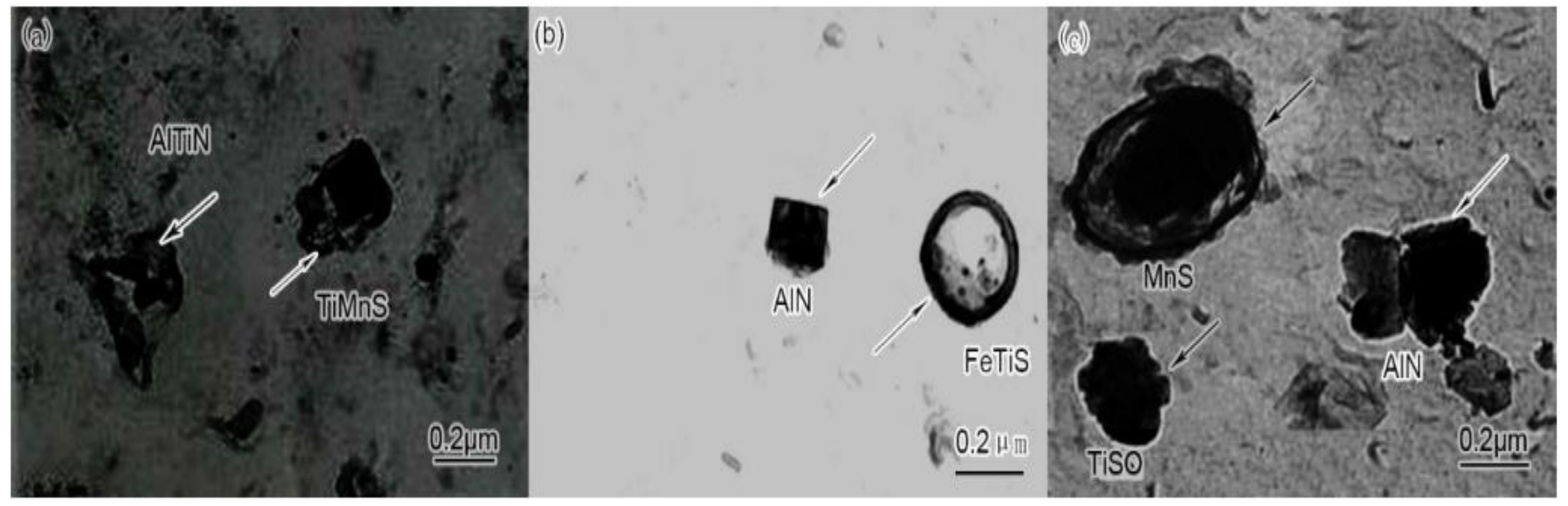 Applsci 13 10283 g003