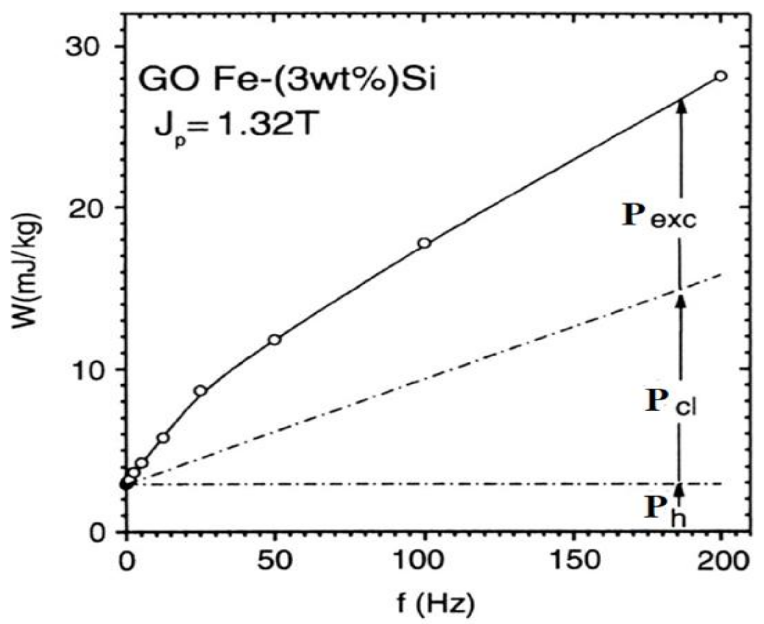 Applsci 13 10283 g006