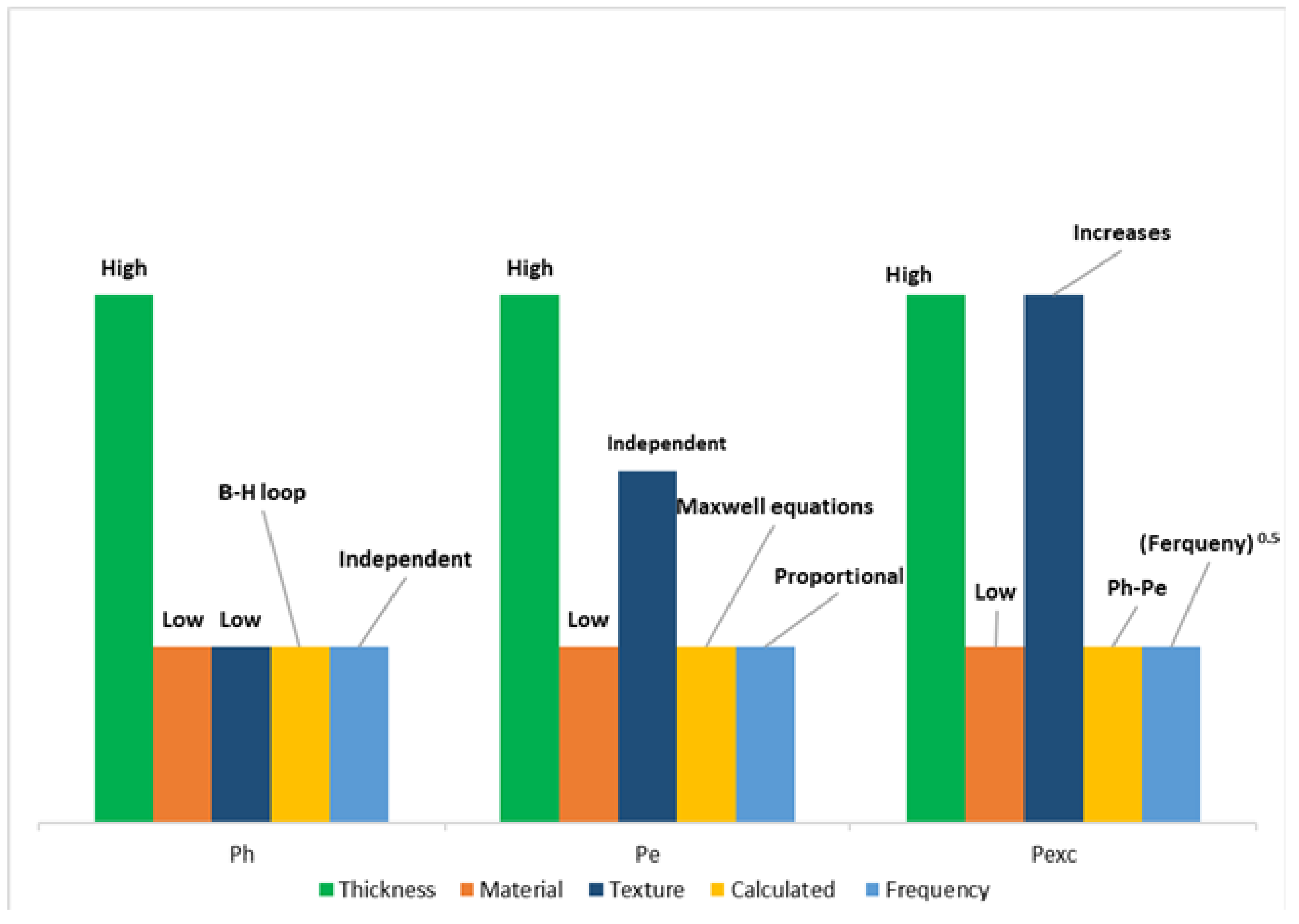 Applsci 13 10283 g007