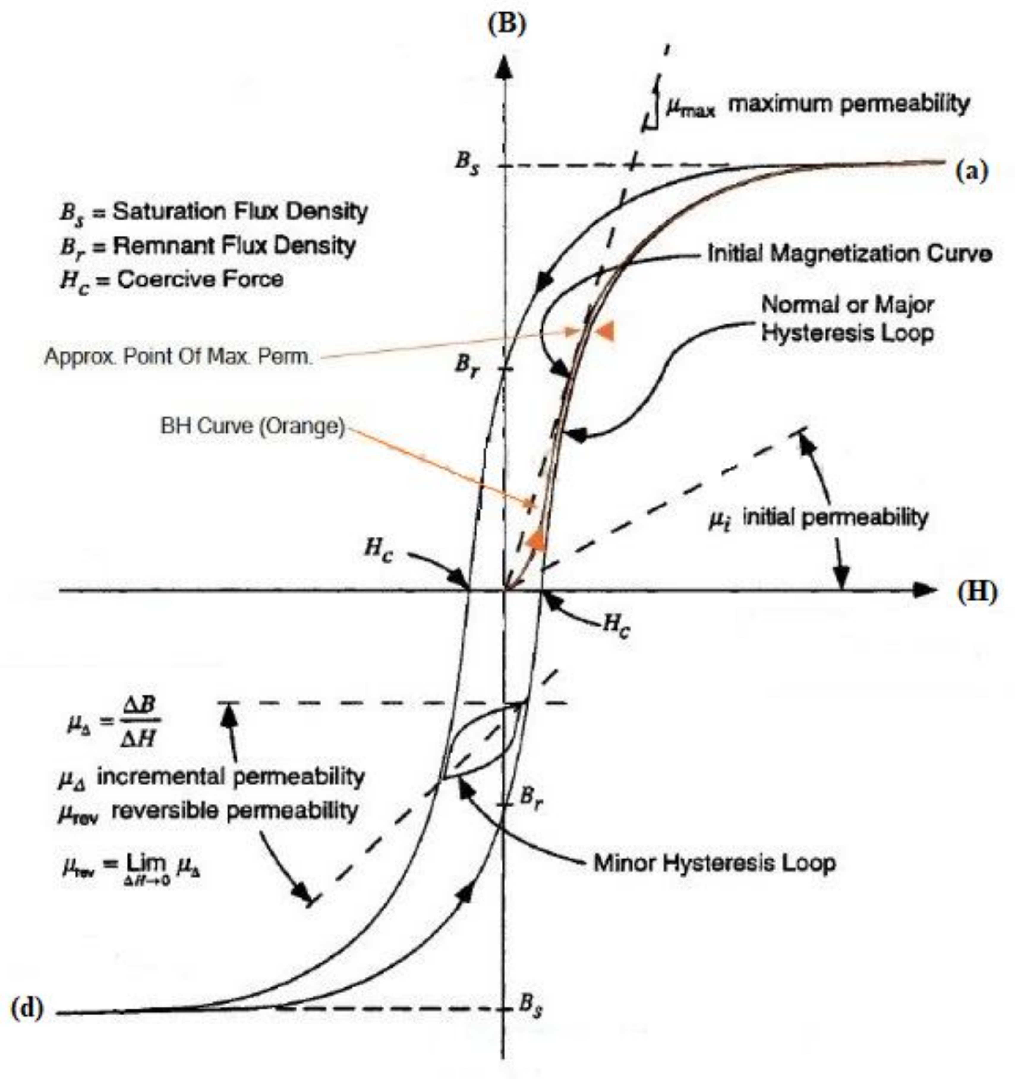 Applsci 13 10283 g009
