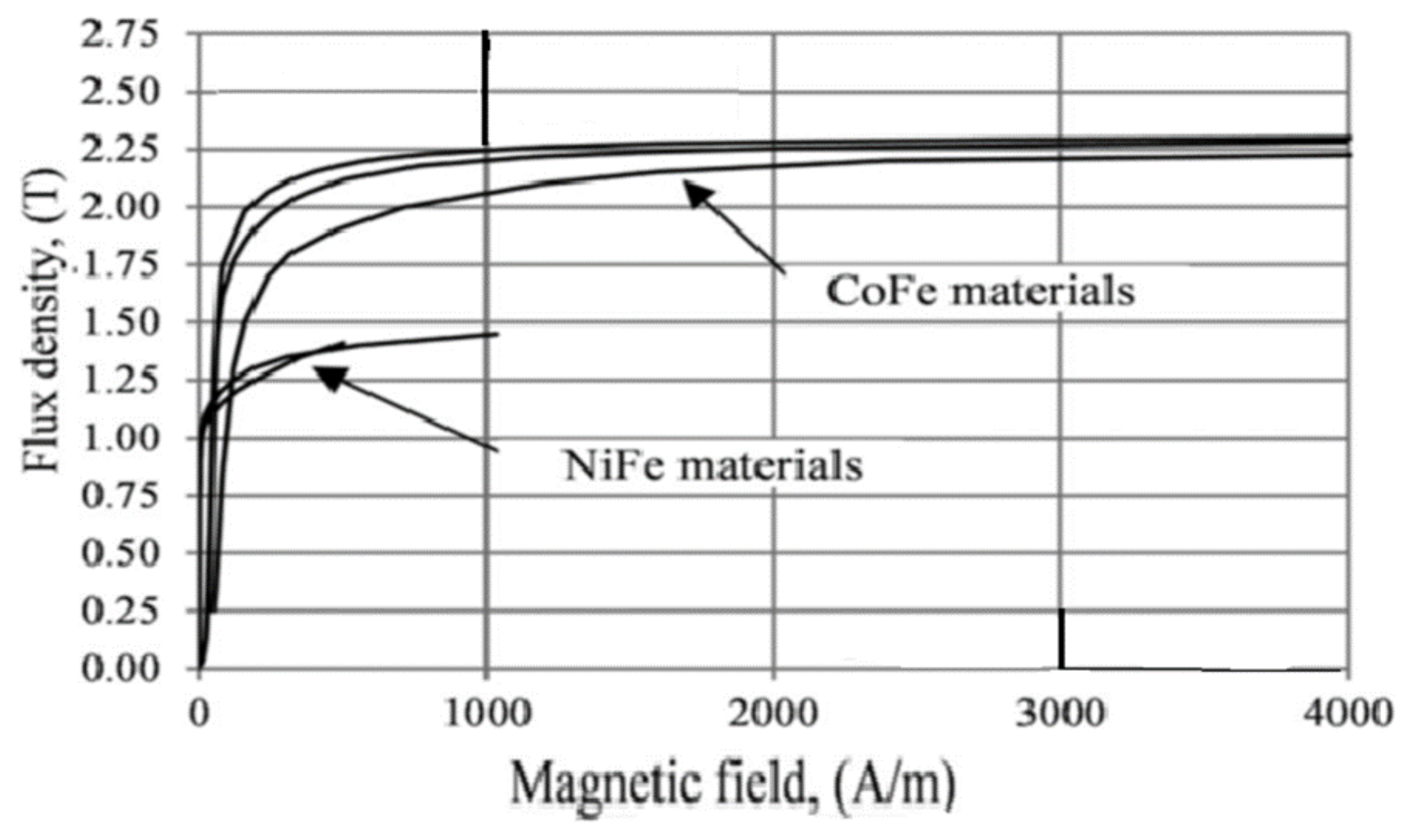 Applsci 13 10283 g012