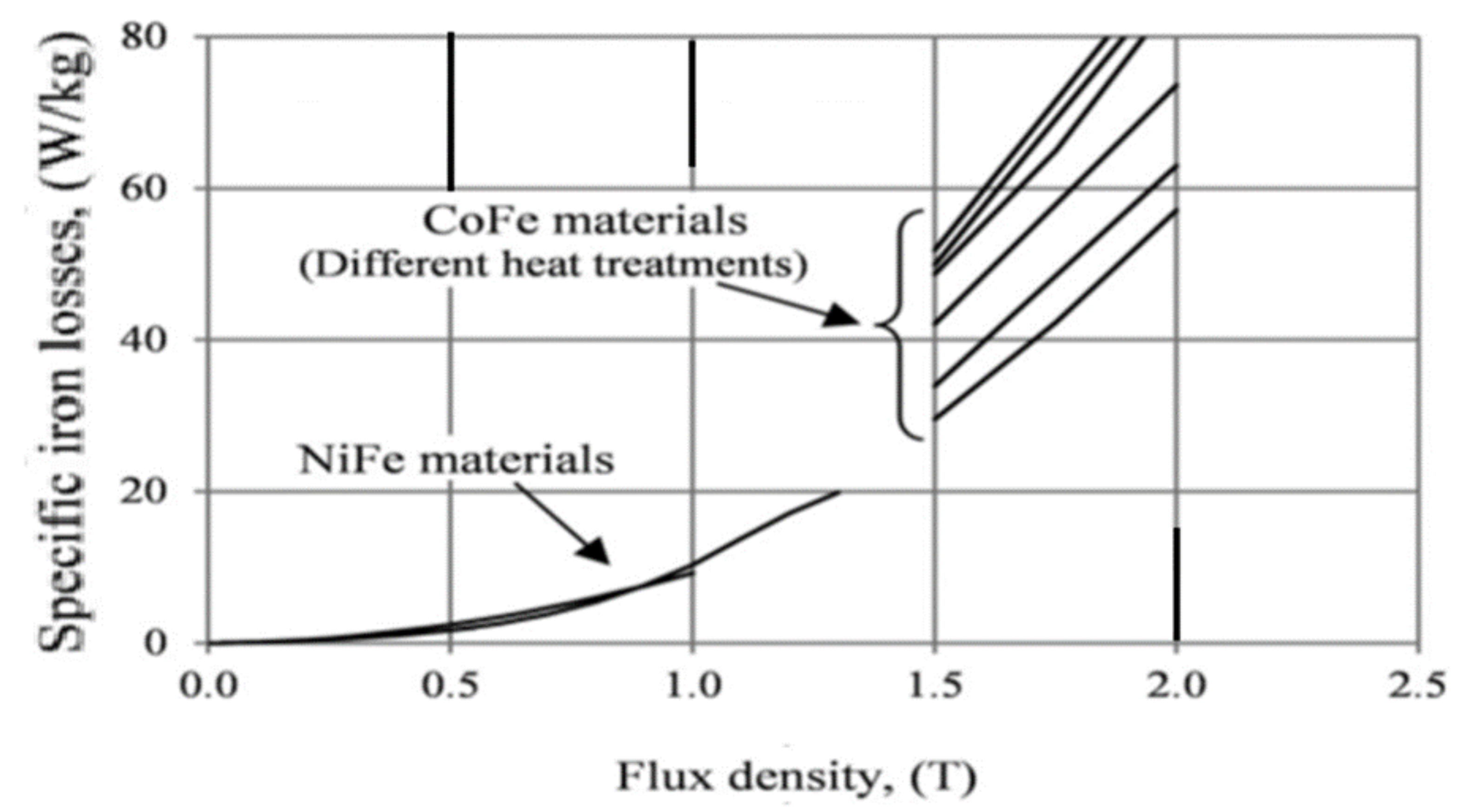 Applsci 13 10283 g013
