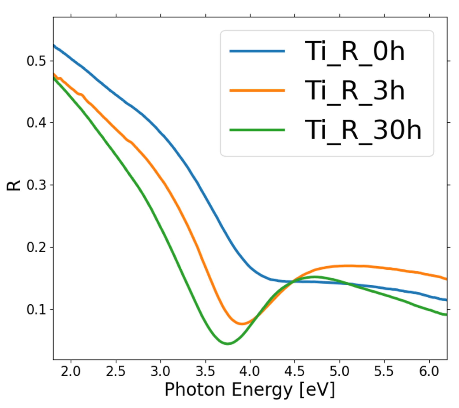 Applsci 13 10284 g002