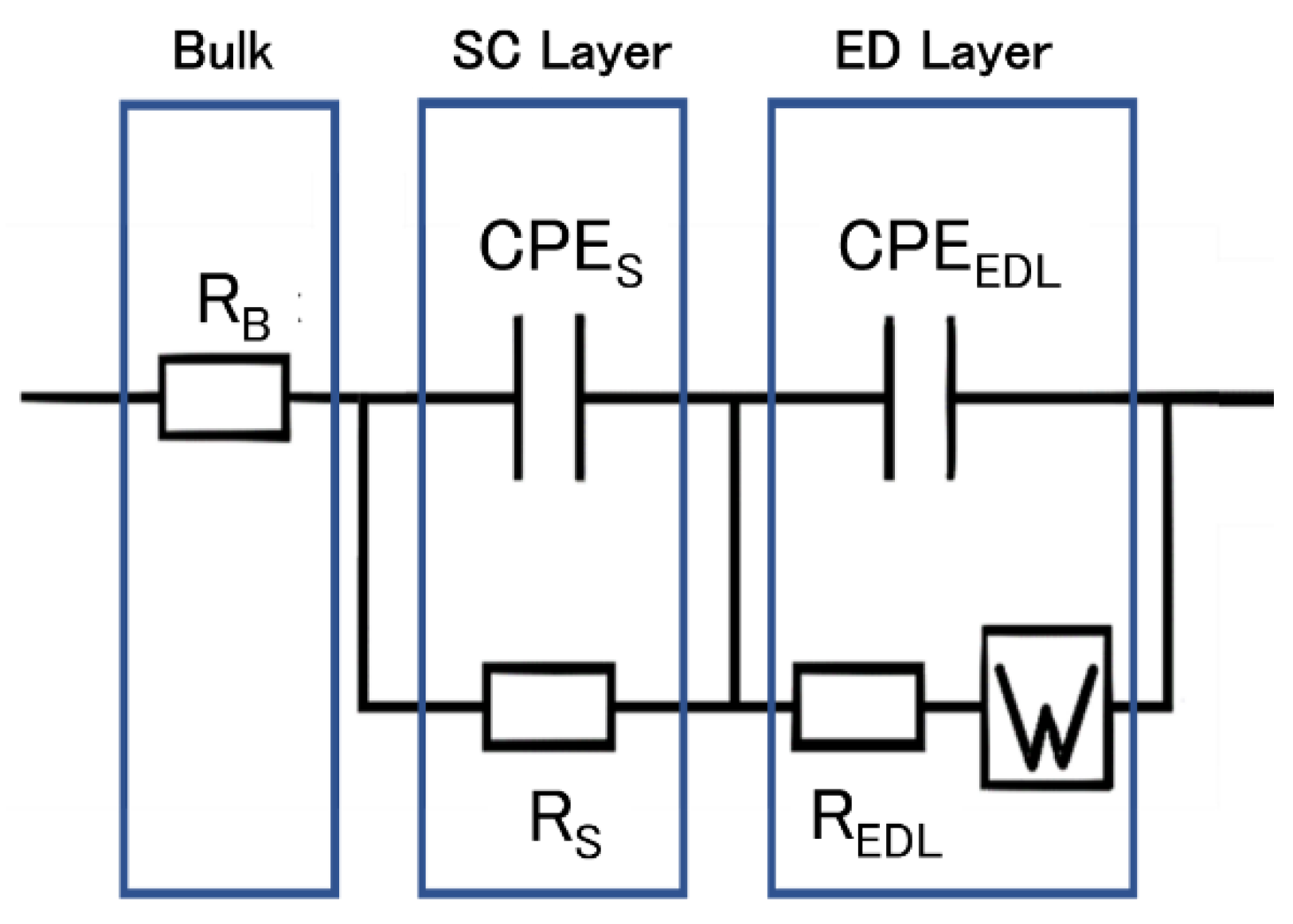 Applsci 13 10284 g008