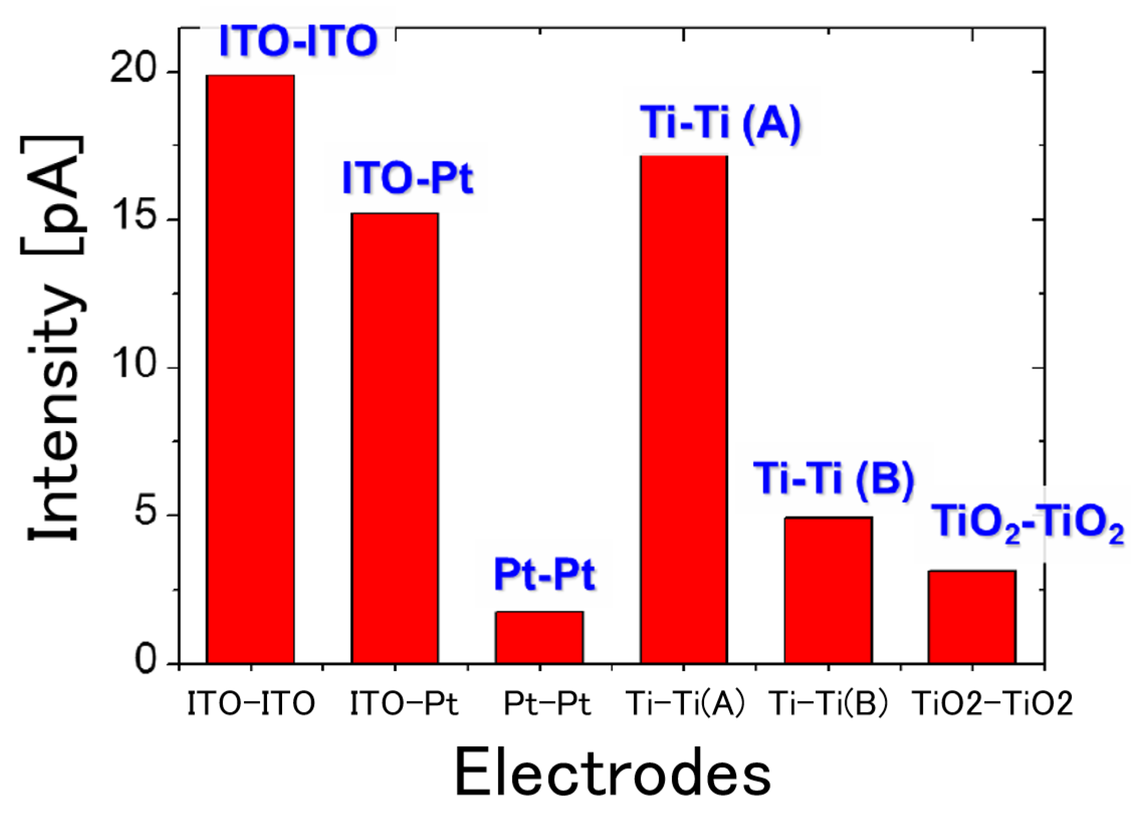 Applsci 13 10284 g0a1