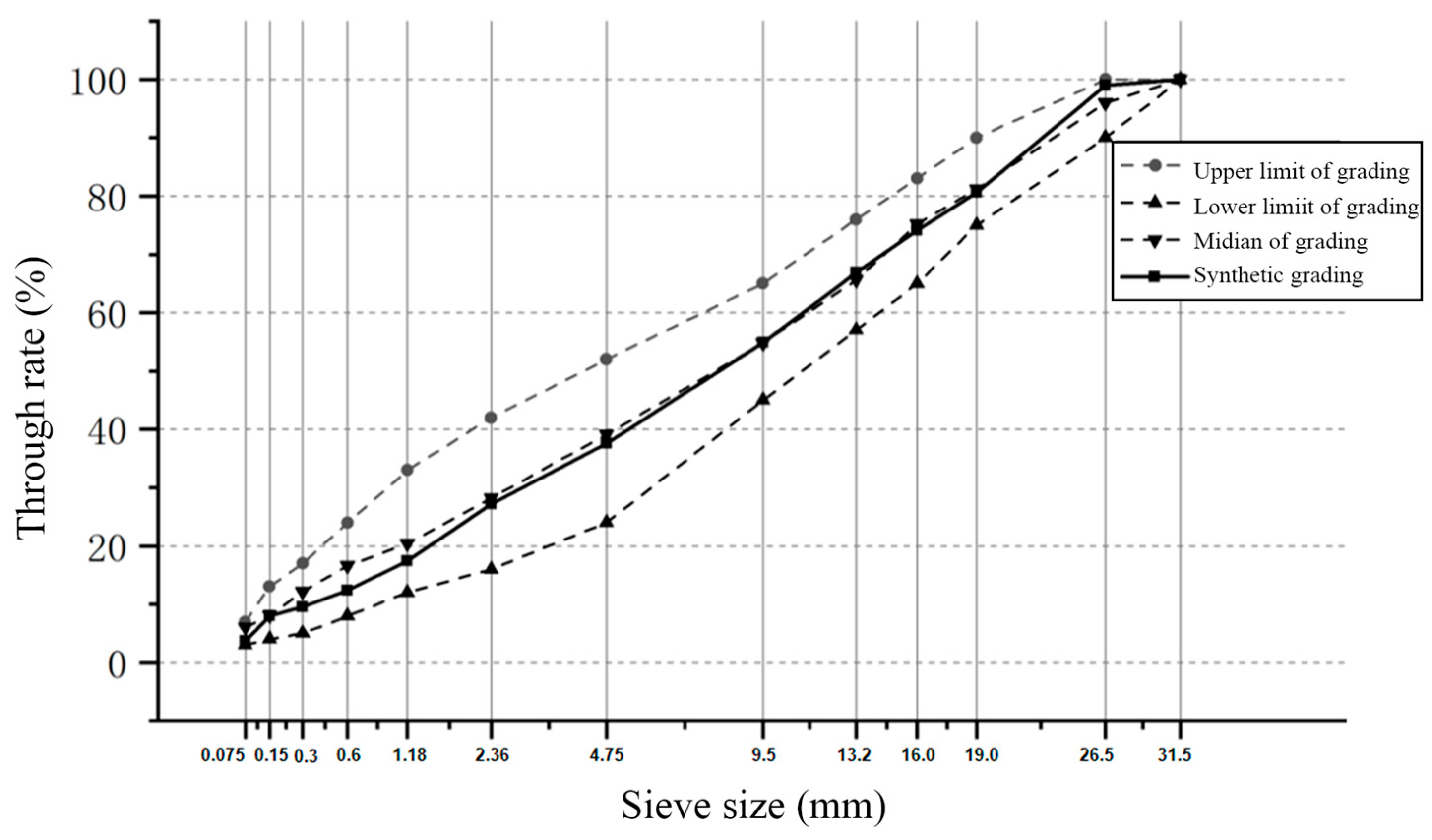 Applsci 13 10287 g002