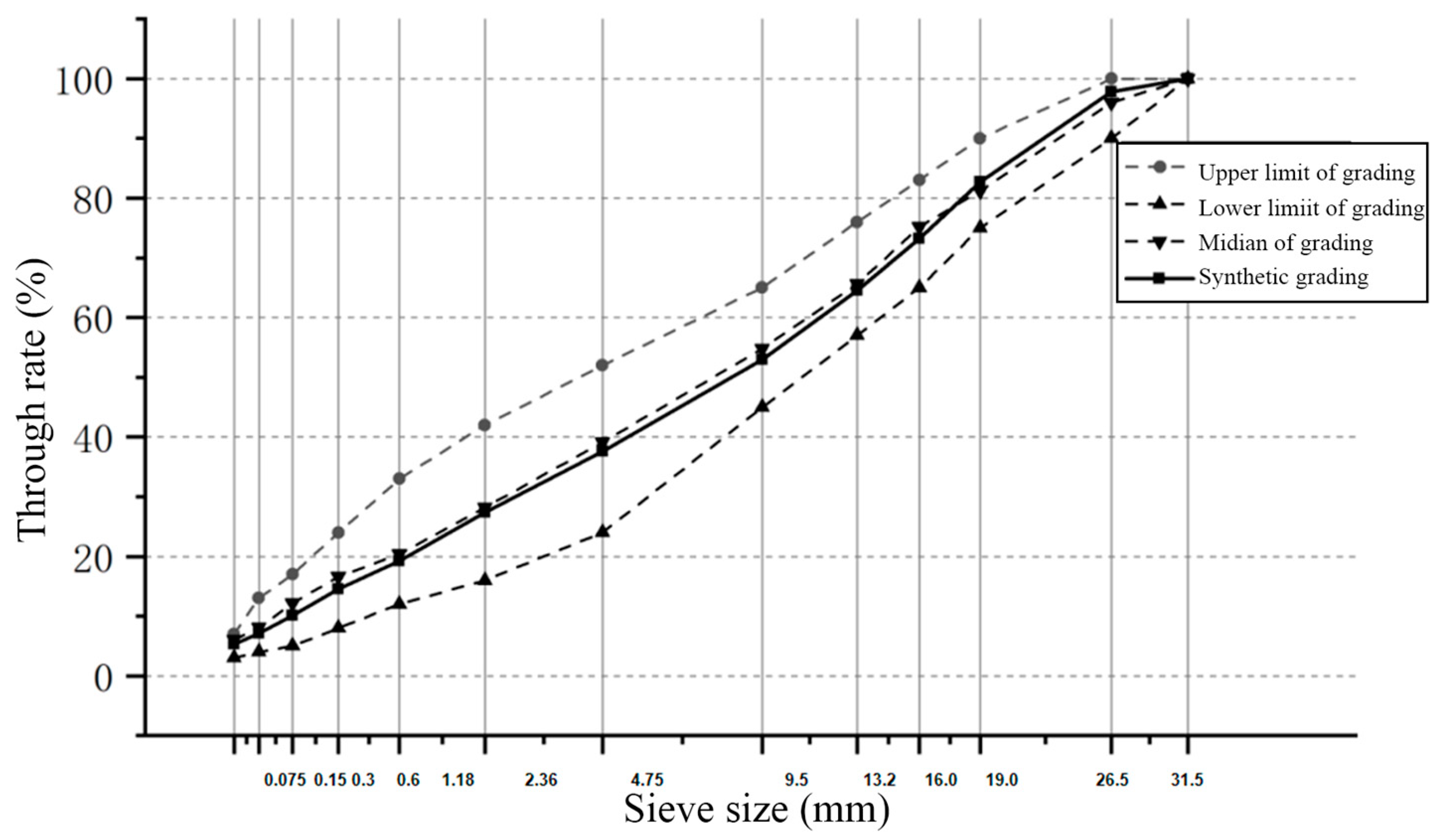 Applsci 13 10287 g003