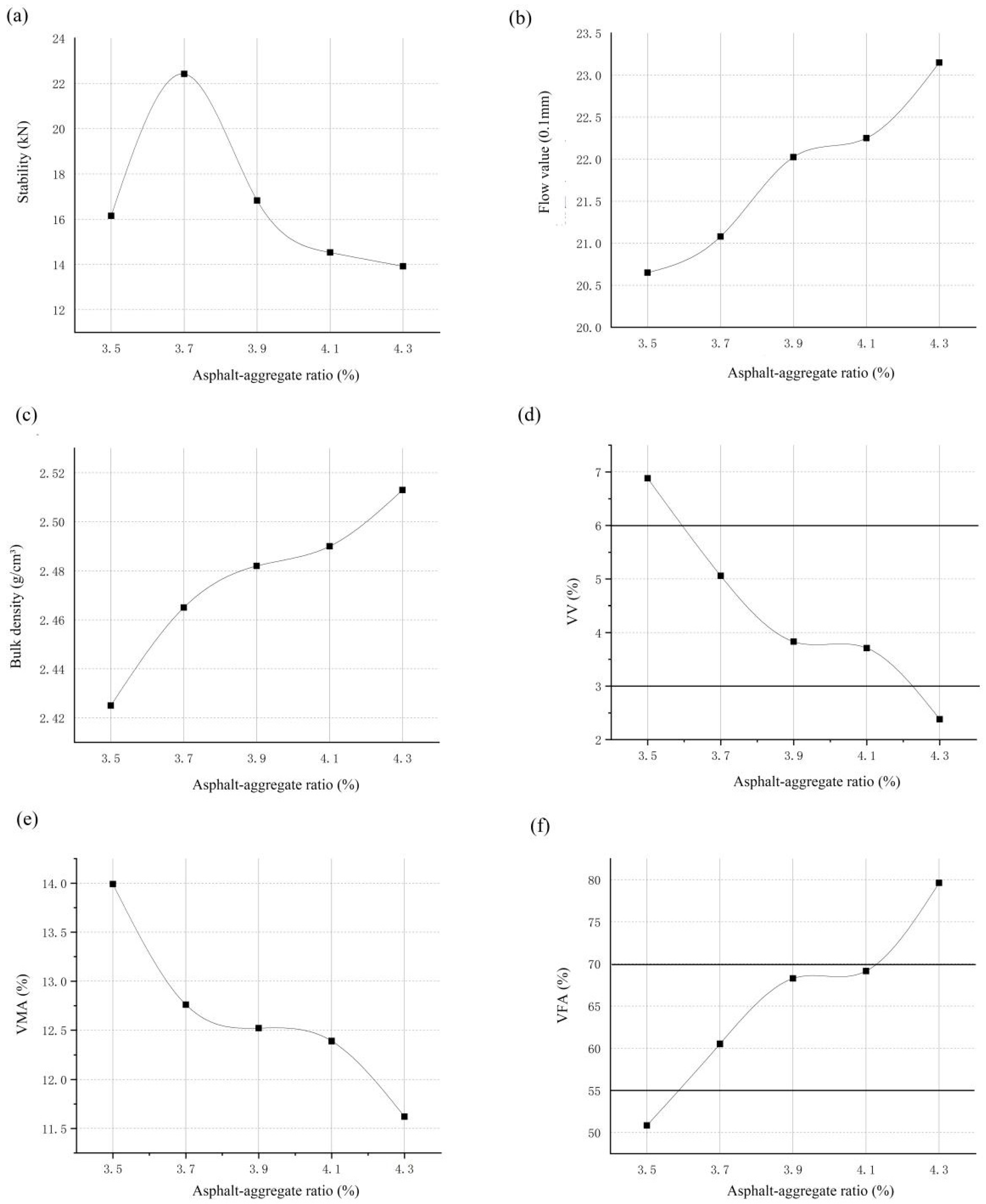 Applsci 13 10287 g004