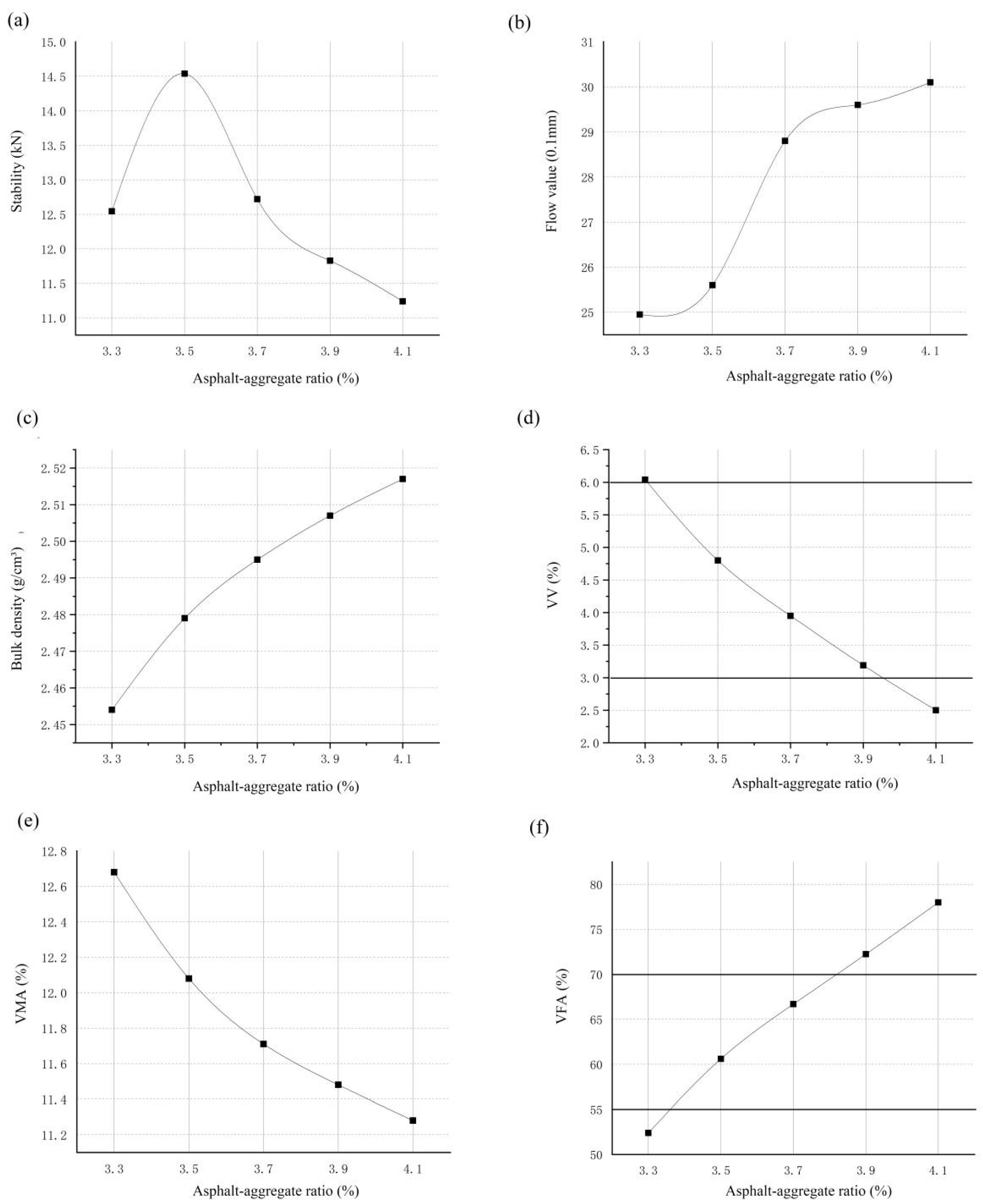 Applsci 13 10287 g005