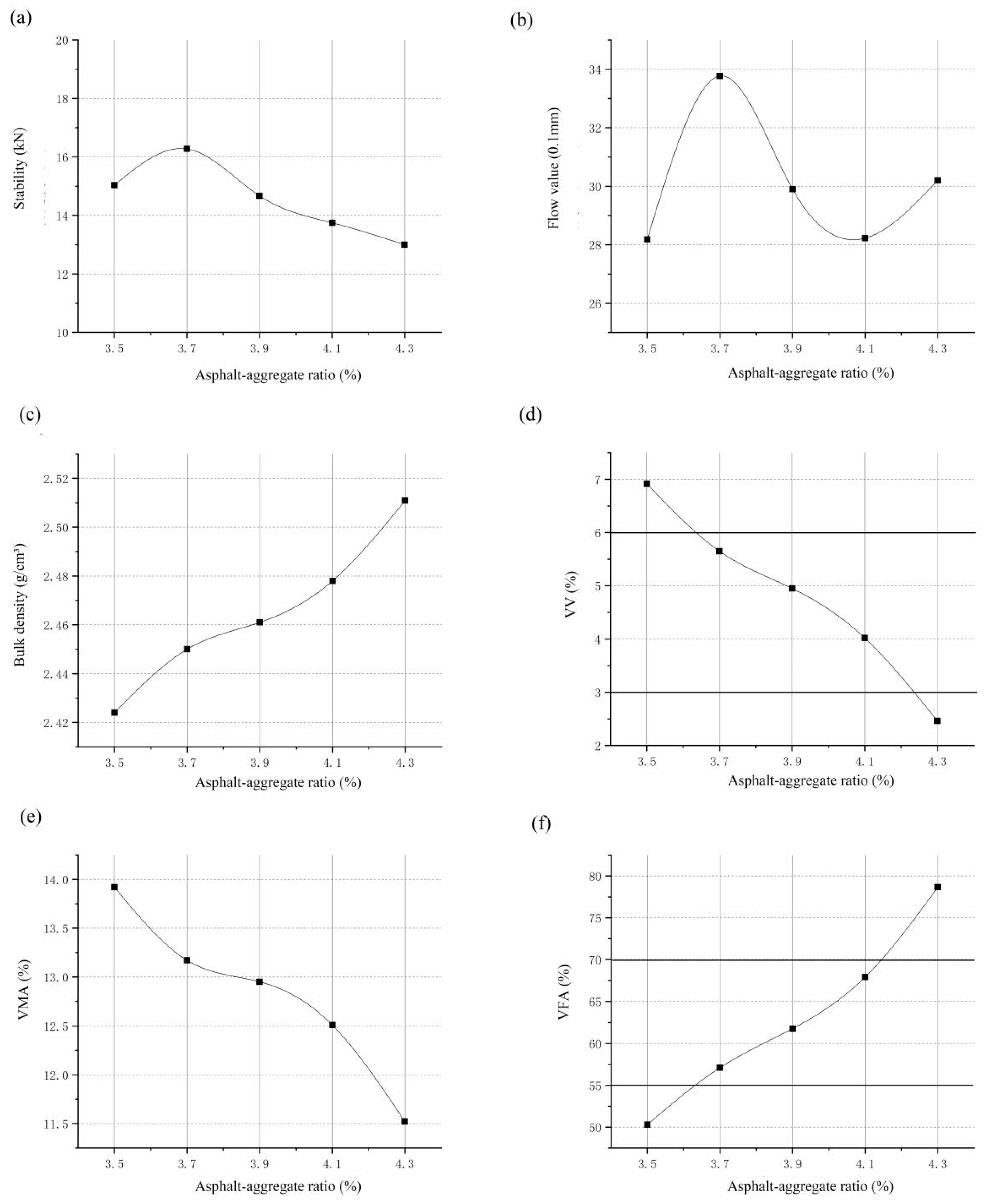Applsci 13 10287 g006
