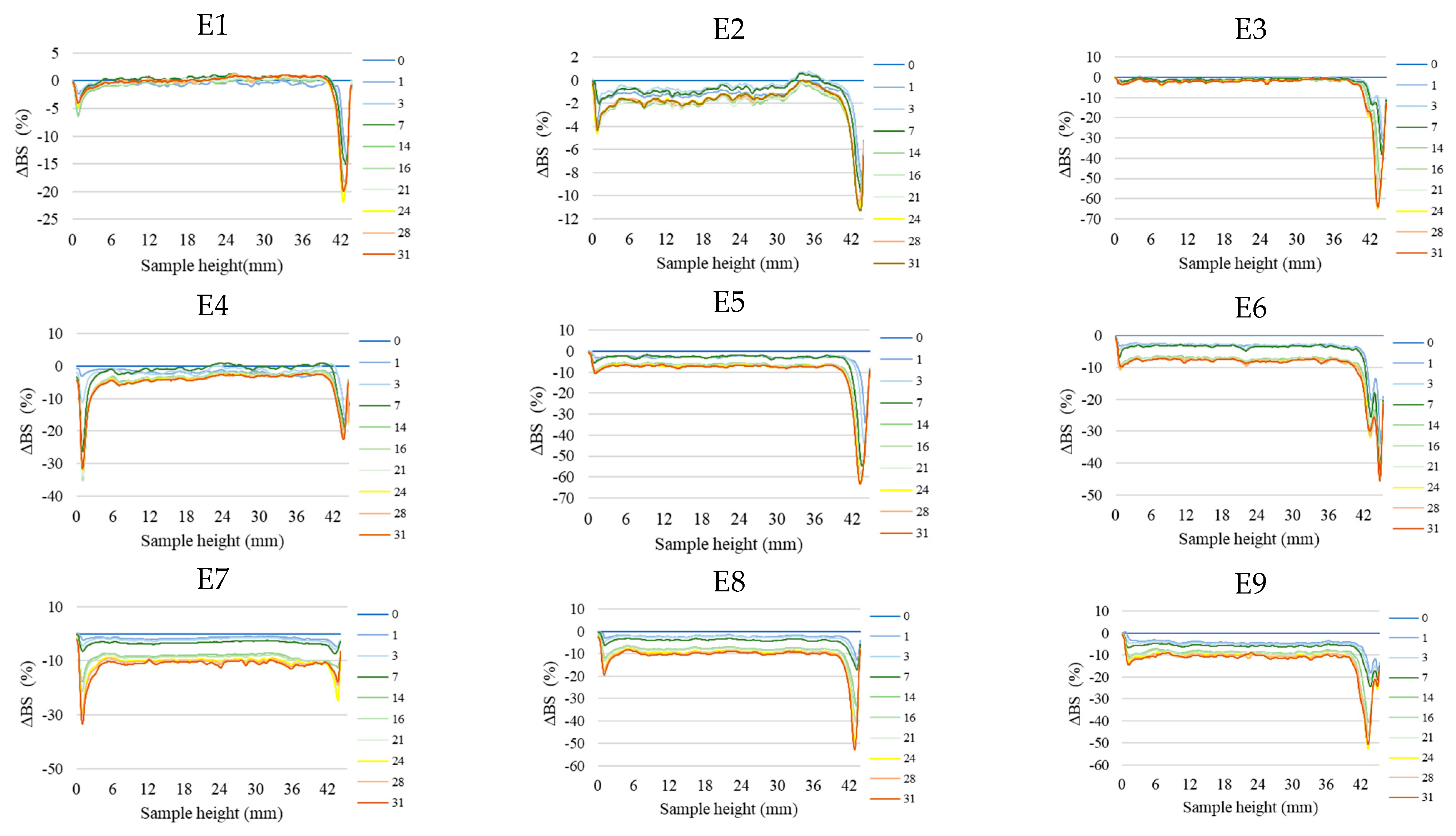 Applsci 13 10289 g002a