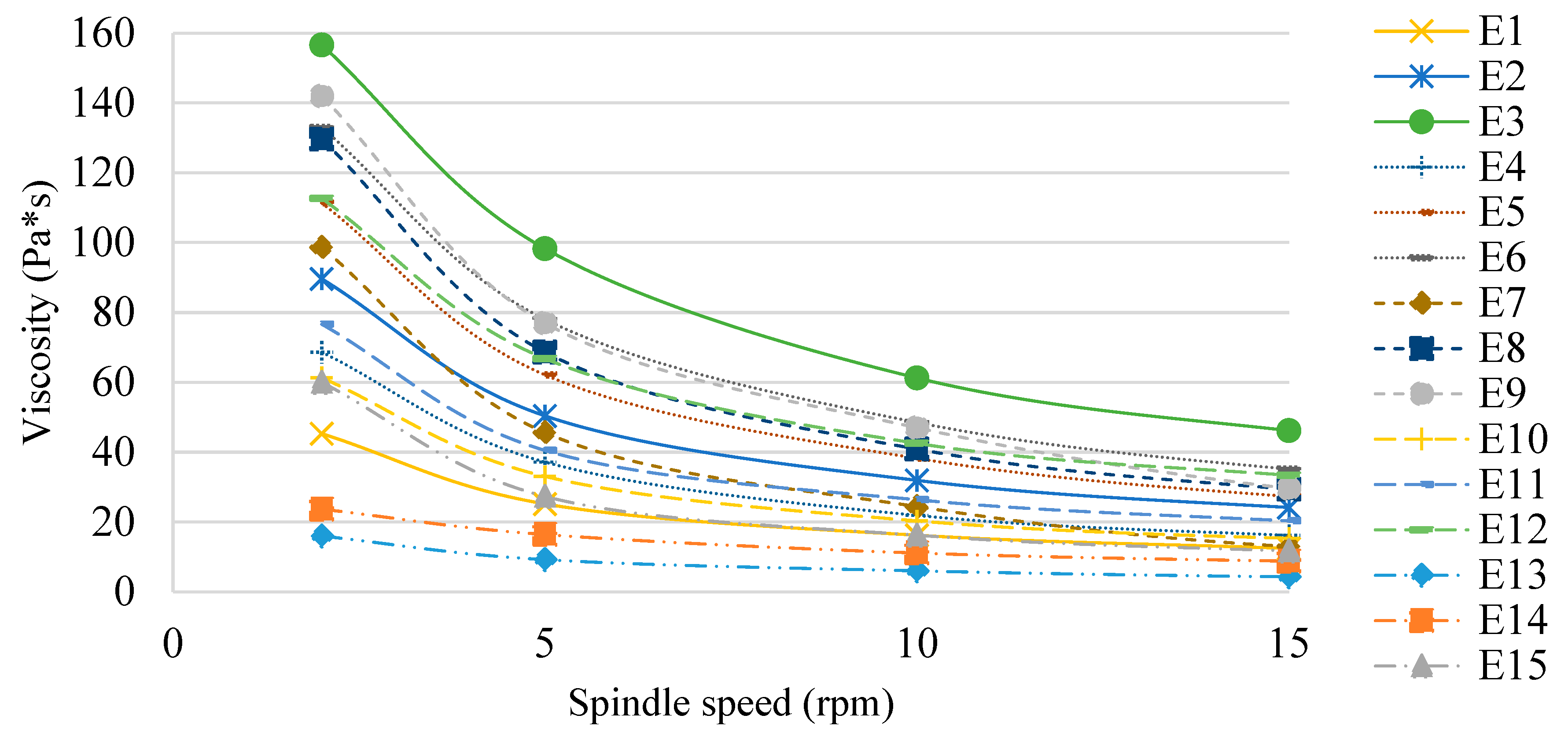 Applsci 13 10289 g008