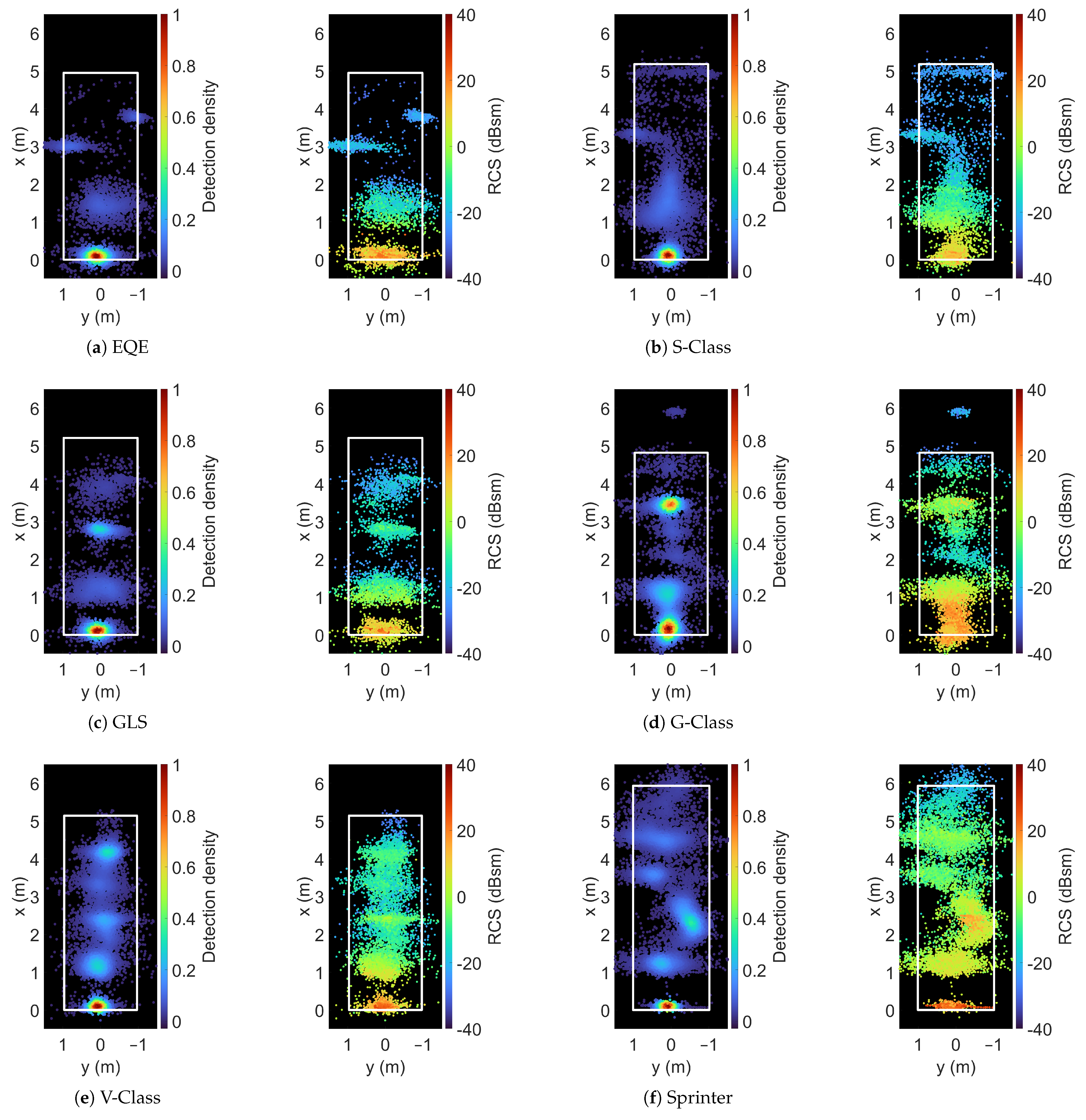 Applsci 13 10290 g008