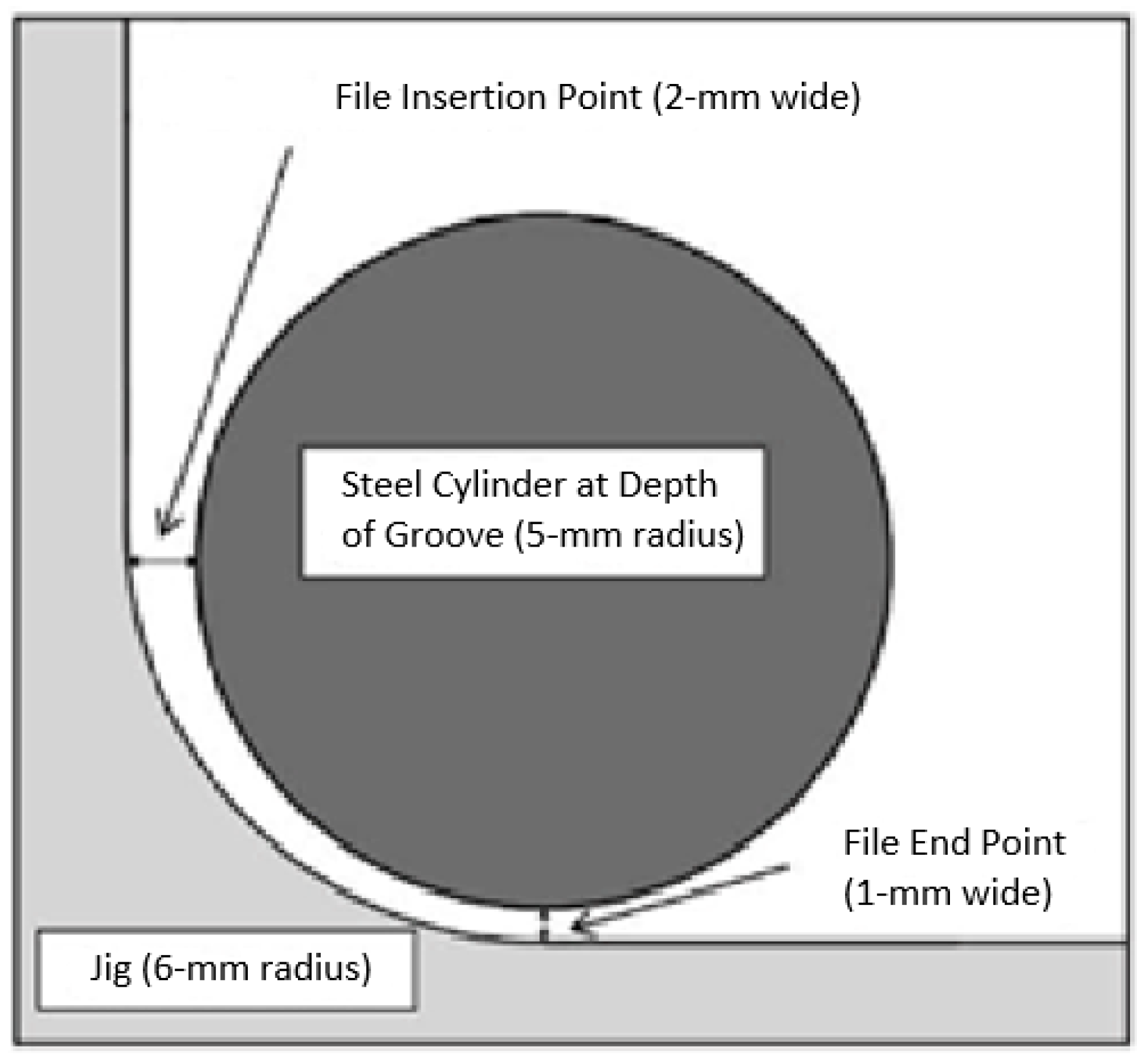 Applsci 13 10293 g005