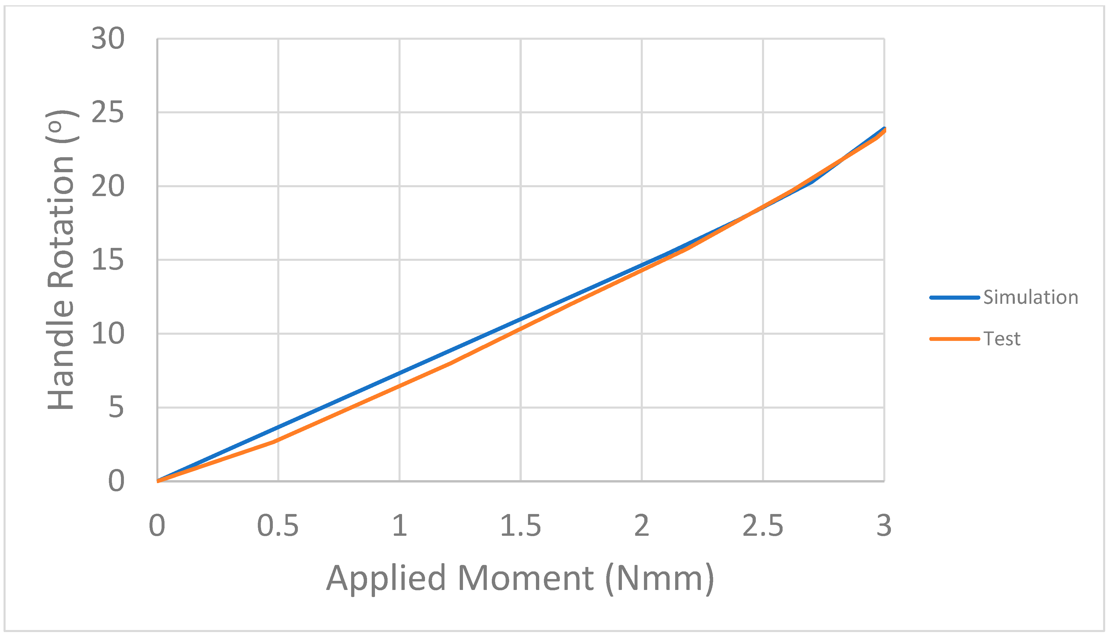 Applsci 13 10293 g017